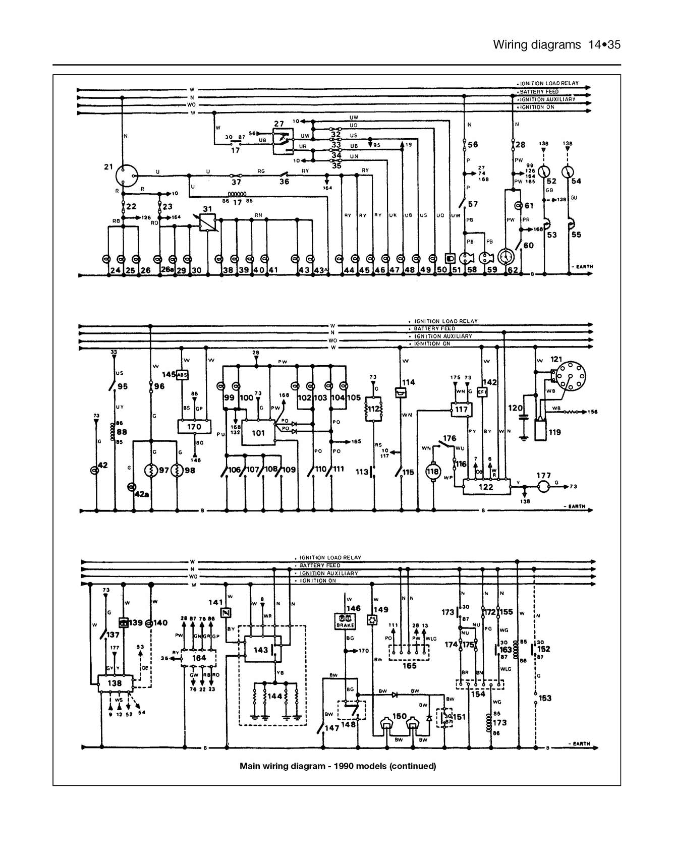 Range Rover V8 Petrol (1970-Oct 1992) Haynes Repair Manual