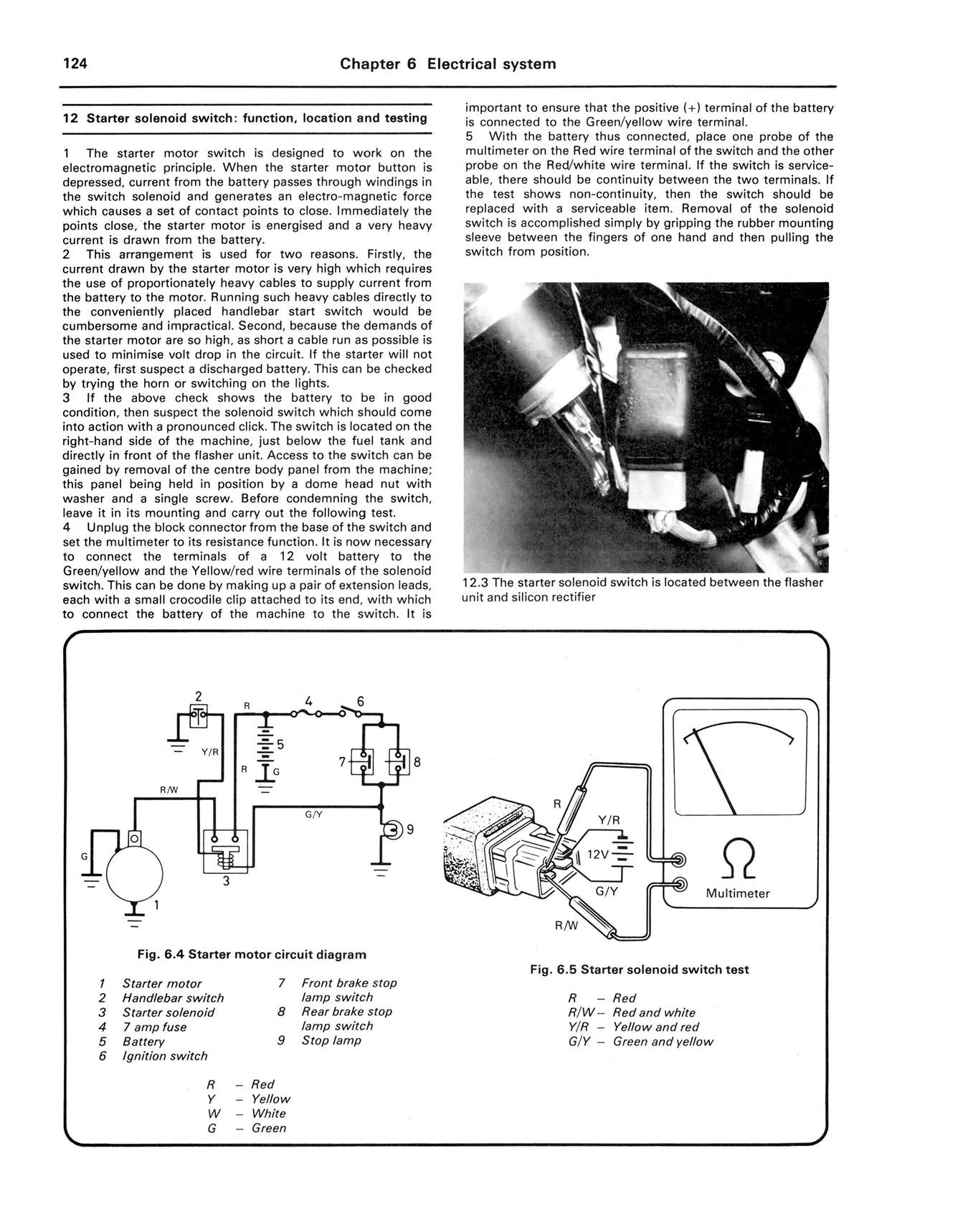 Honda NB, ND, NP & NS50 Melody (1981-1985) Haynes Repair Manual