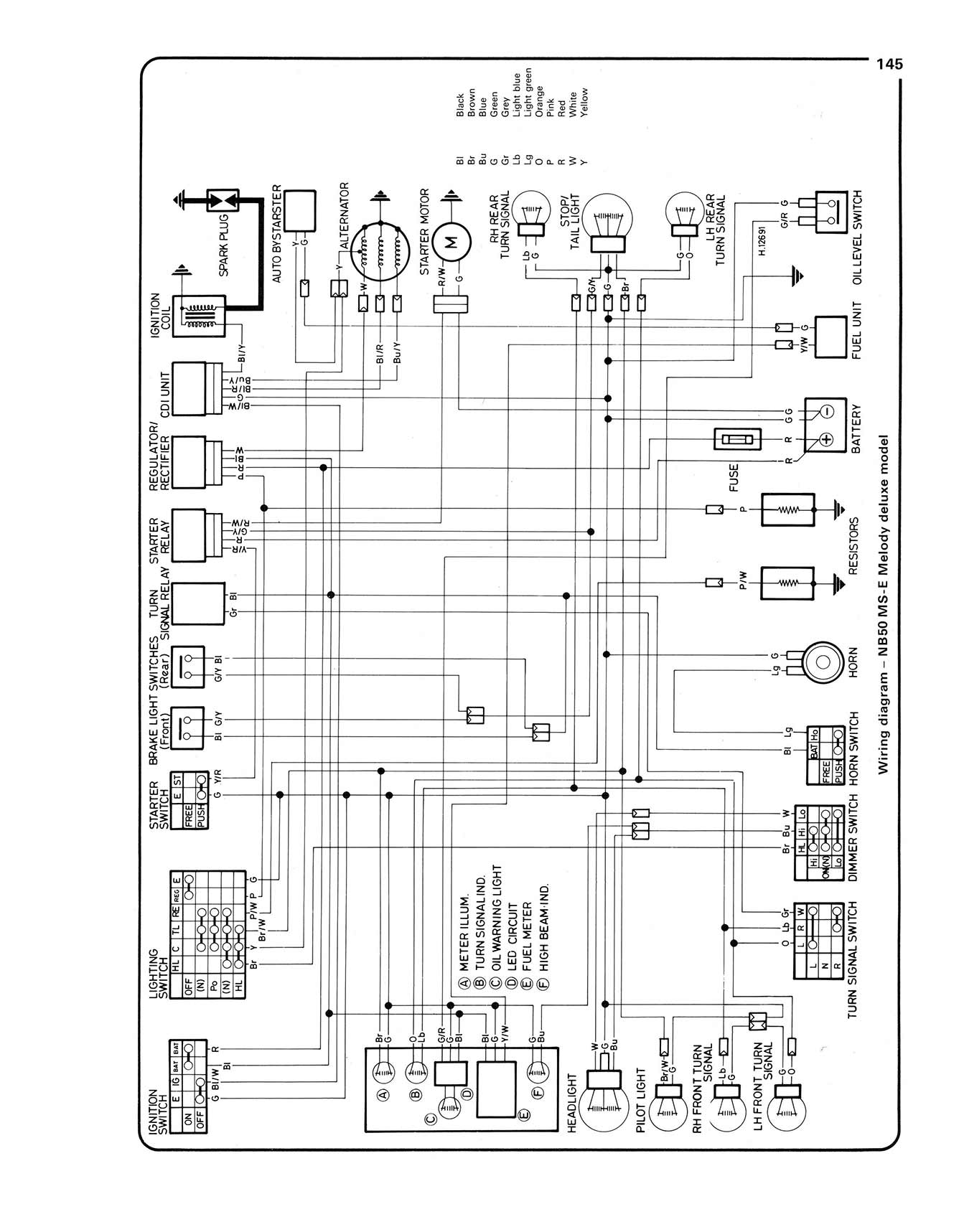Honda NB, ND, NP & NS50 Melody (1981-1985) Haynes Repair Manual