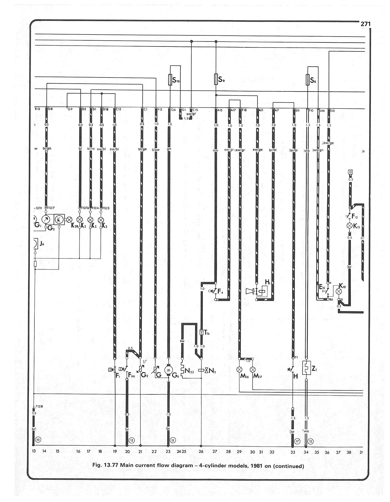 Volkswagen LT Petrol Vans & Light Trucks (1976-1987) Haynes Repair Manual
