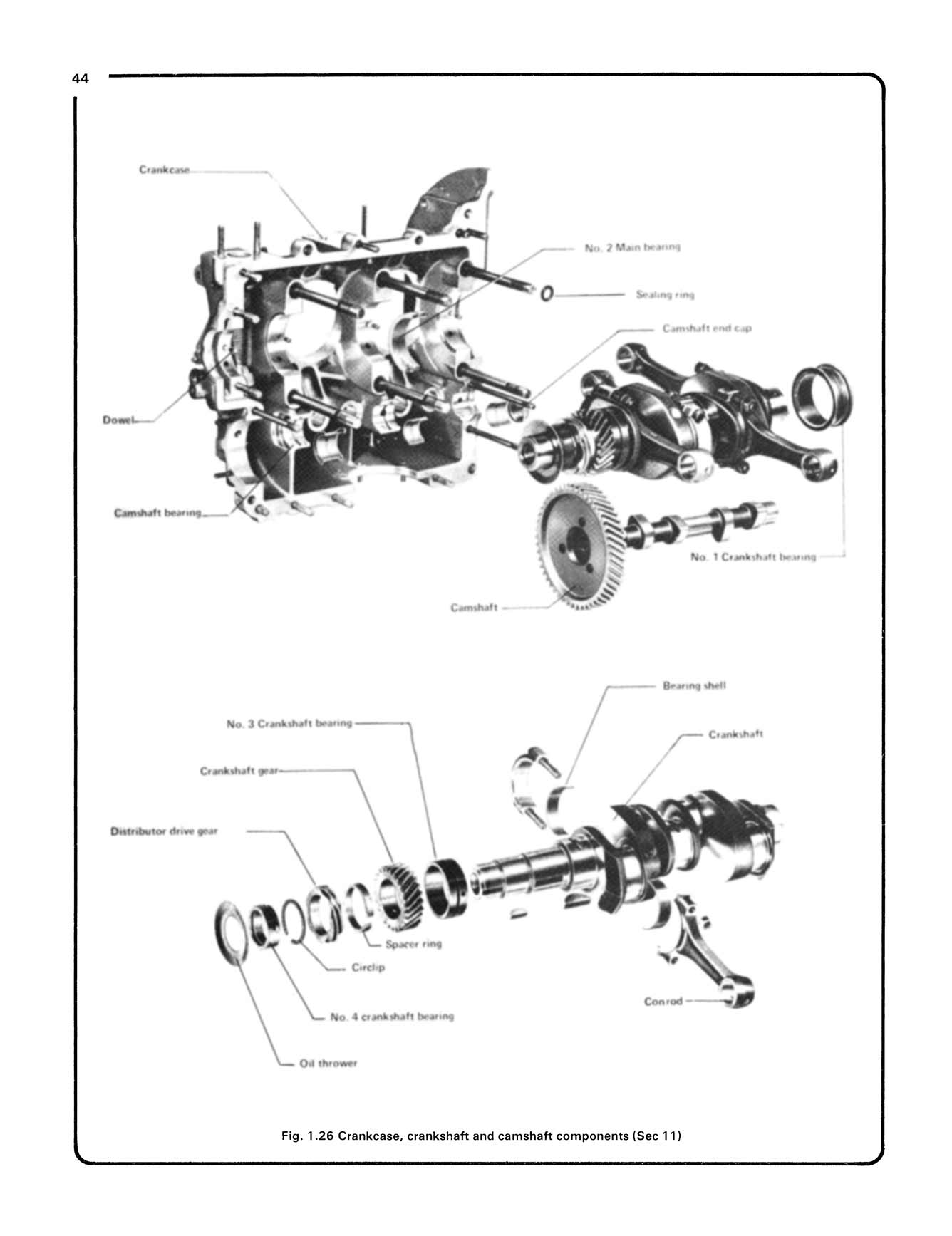 Volkswagen Transporter (air-cooled) Petrol (1979-1982) Haynes Repair Manual