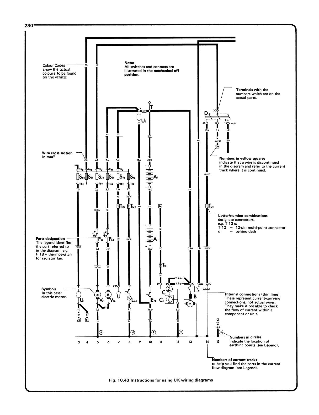 Volkswagen Transporter (air-cooled) Petrol (1979-1982) Haynes Repair Manual