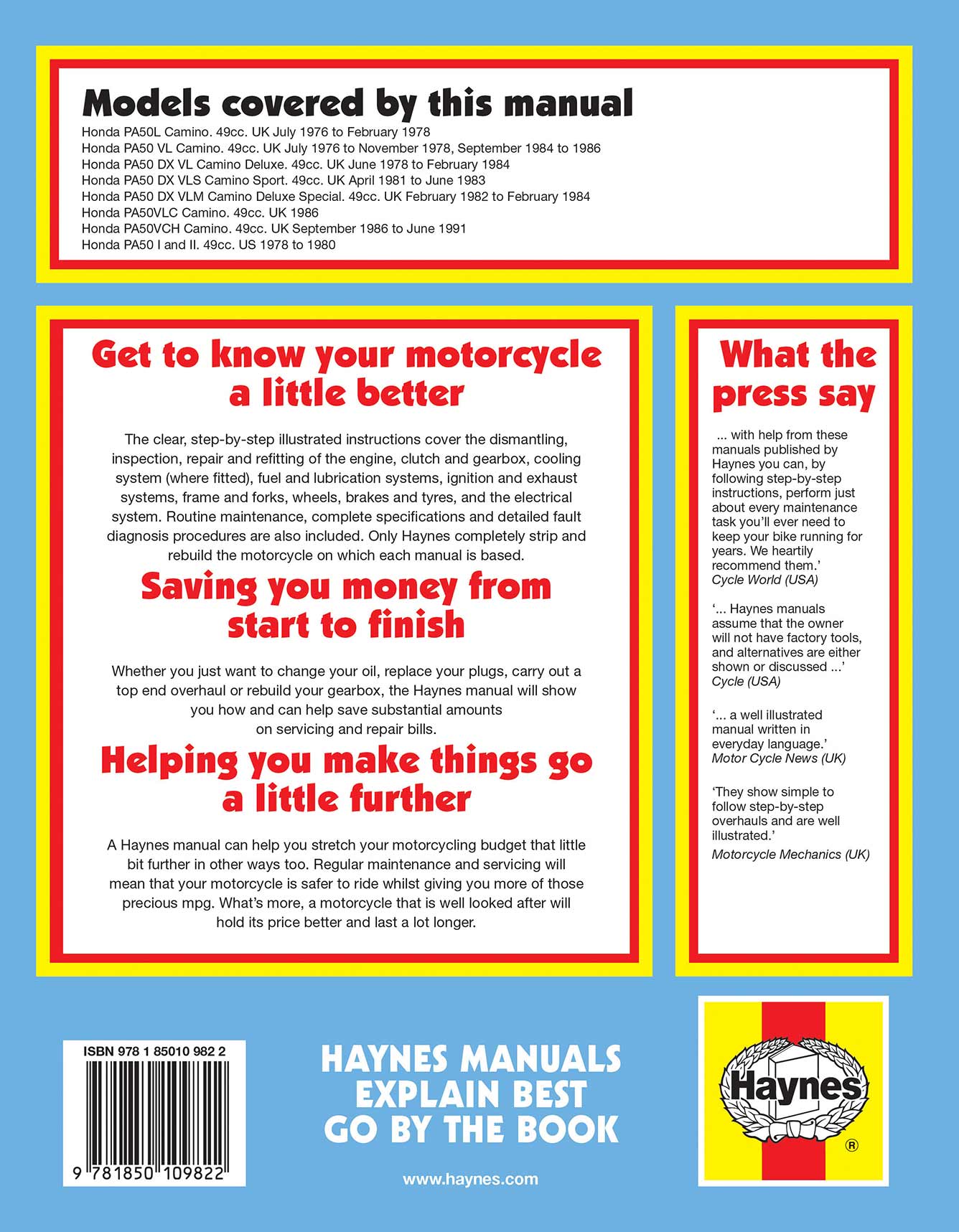 Honda CB250 & 350 Twins (1976-1991) Haynes Repair Manual Printed Book Back Cover