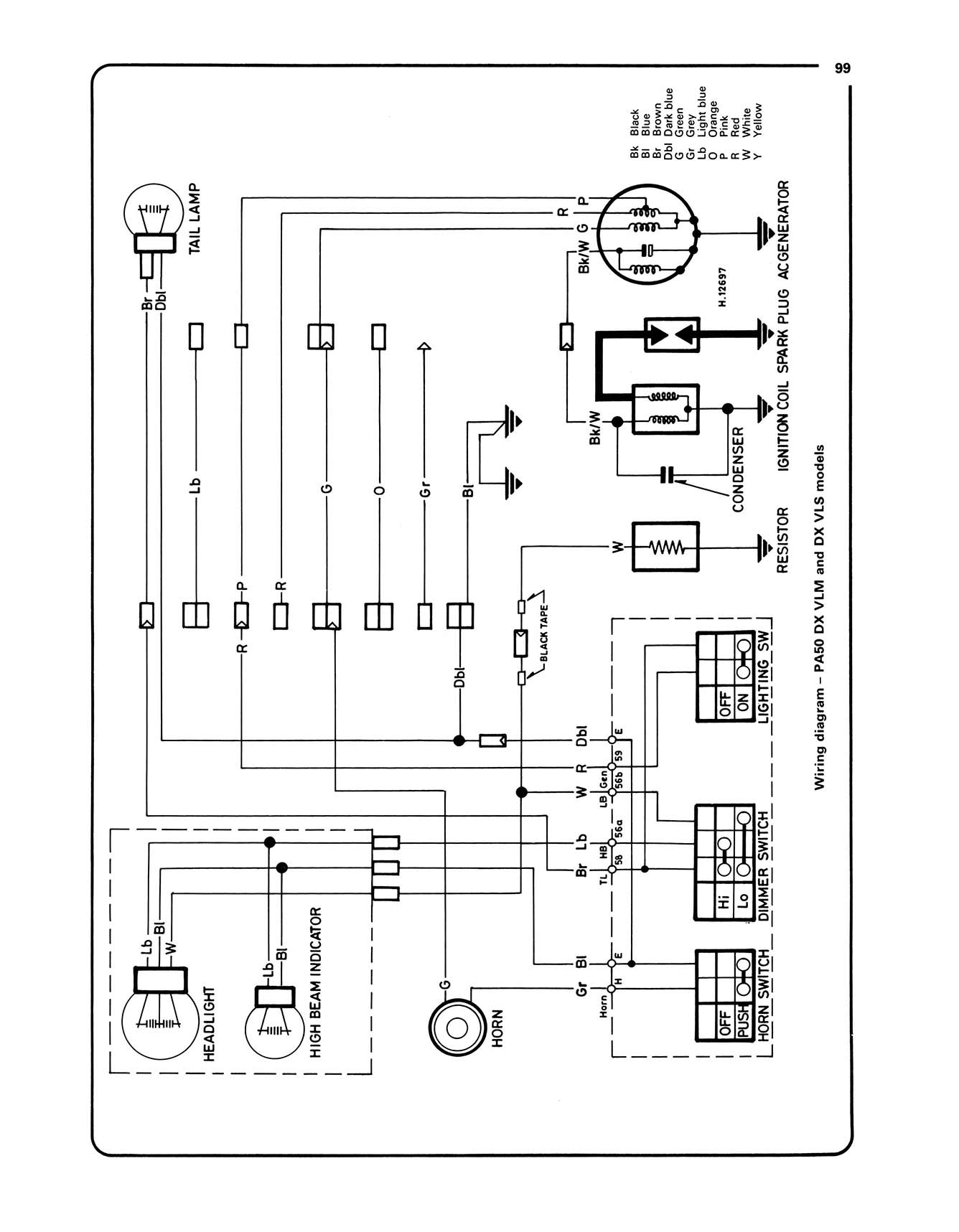 Honda CB250 & 350 Twins (1976-1991) Haynes Repair Manual
