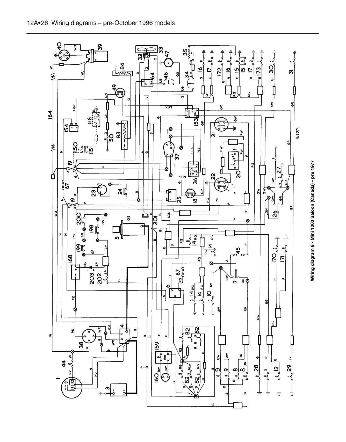 Mini (1969-2001) Haynes Repair Manual