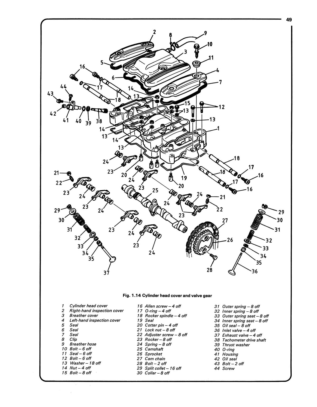 Honda CB650 sohc Fours (1978-1984) Haynes Repair Manual