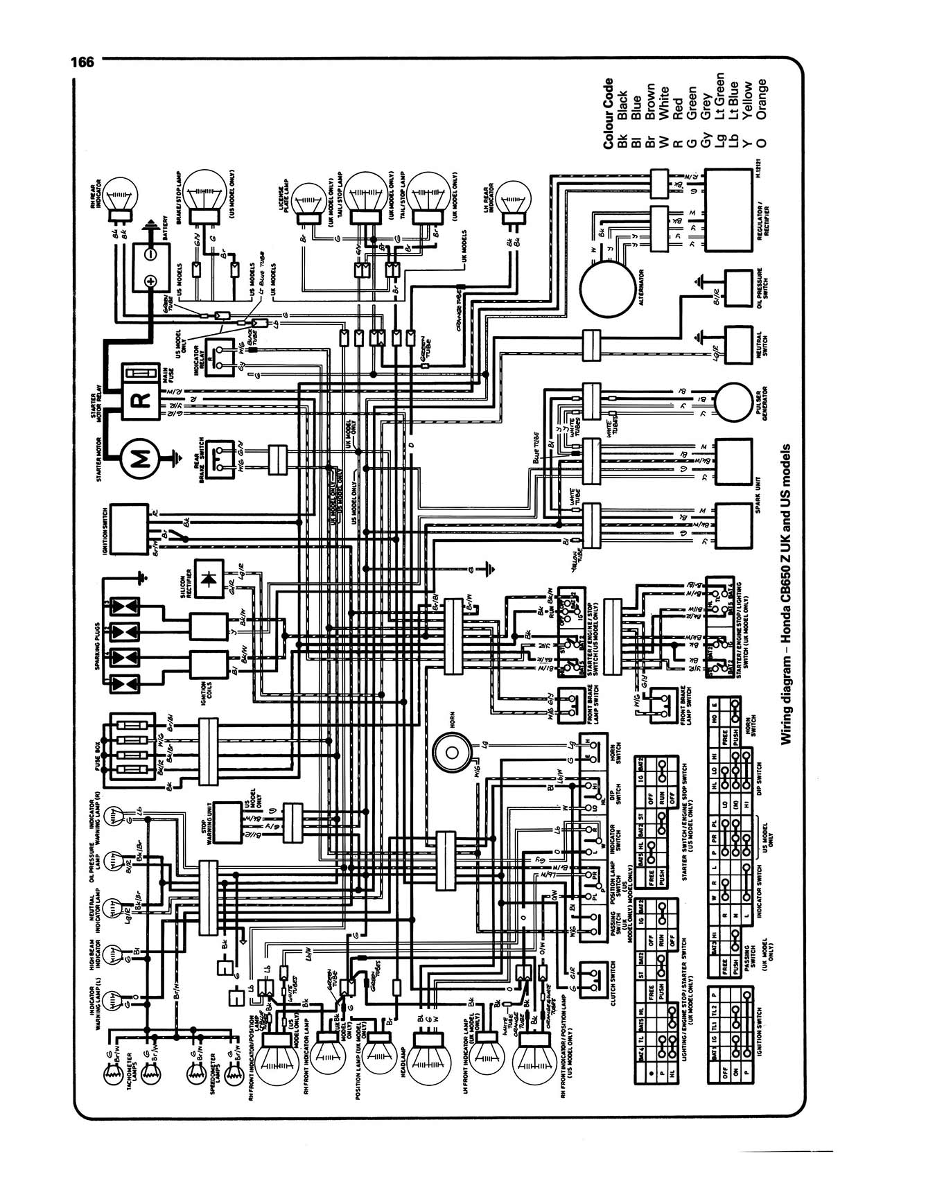 Honda CB650 sohc Fours (1978-1984) Haynes Repair Manual
