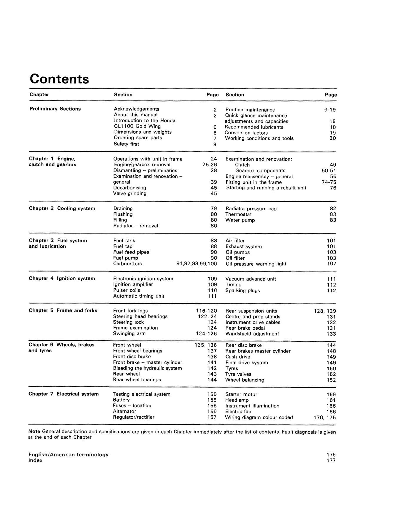 Honda GL1100 Gold Wing (1979-1981) Haynes Repair Manual – Haynes