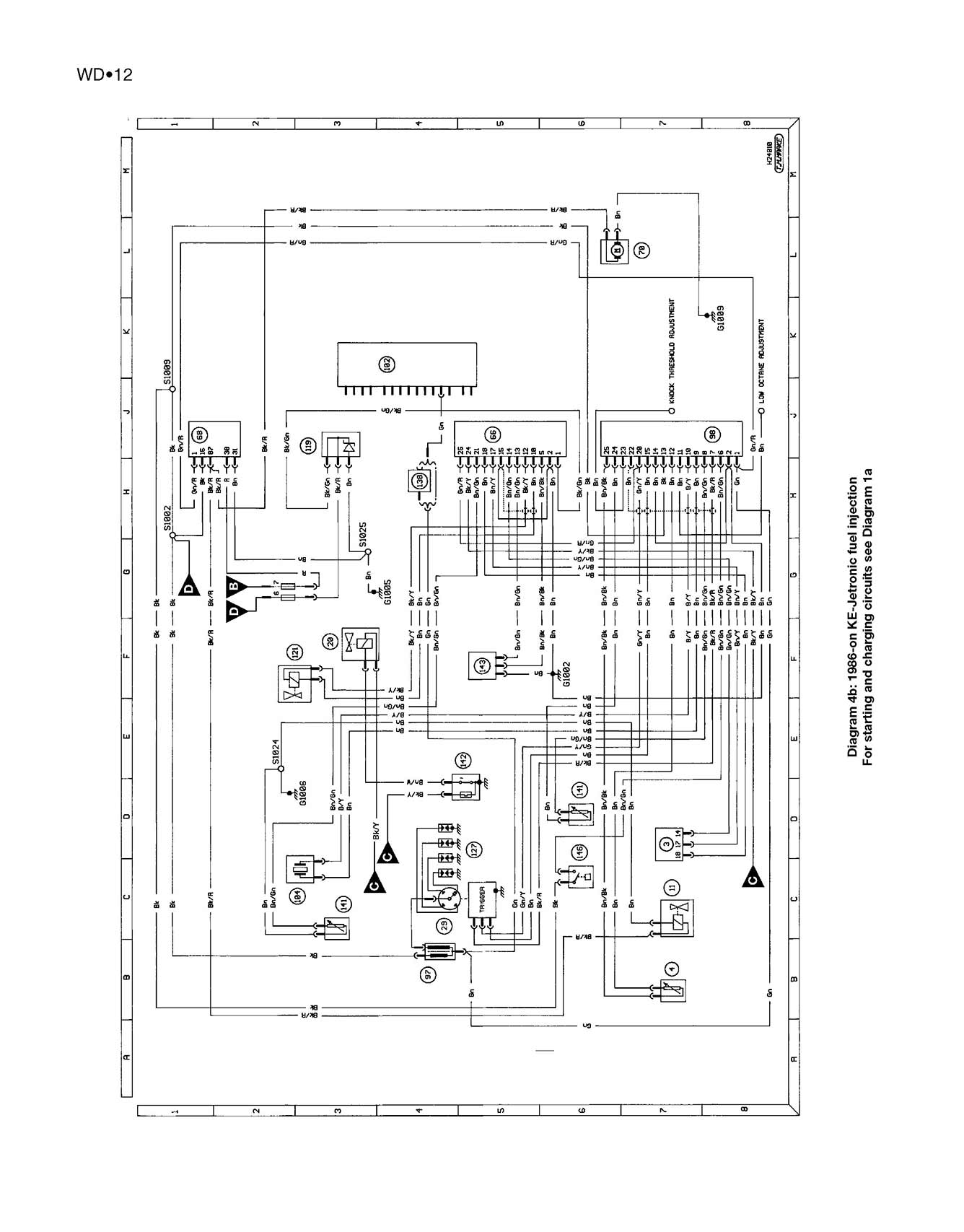 Ford Escort Petrol (Sept 1980-Sept 1990) Haynes Repair Manual