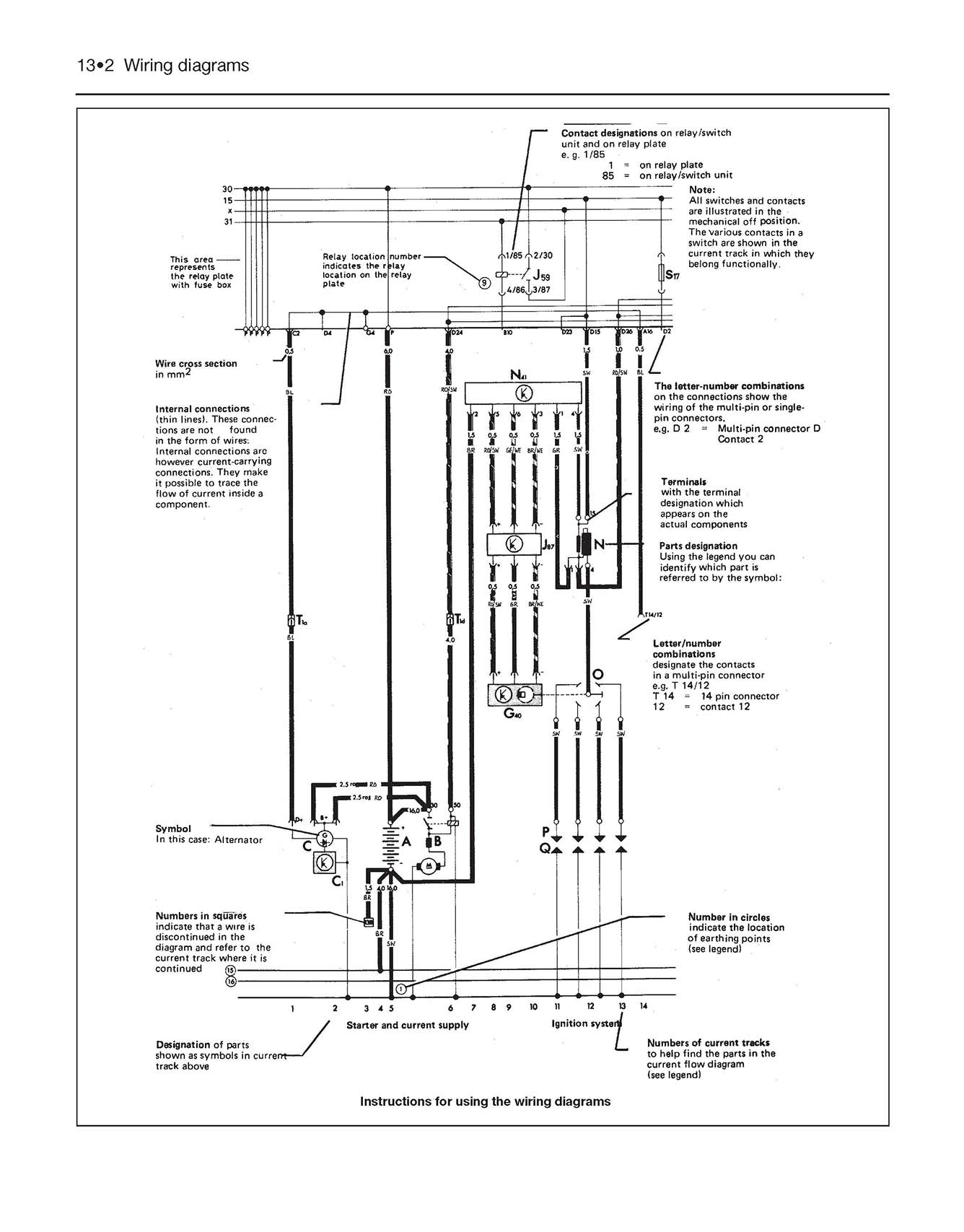 Volkswagen Golf, Jetta & Scirocco Mk 1 Petrol 1.5, 1.6 & 1.8 (1974-1984) Haynes Repair Manual