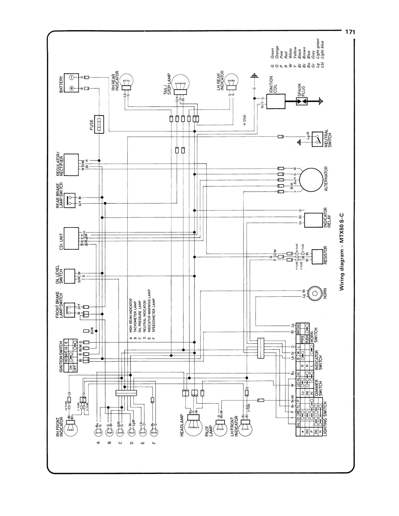 Honda MB, MBX, MT & MTX50 (1980-1993) Haynes Repair Manual
