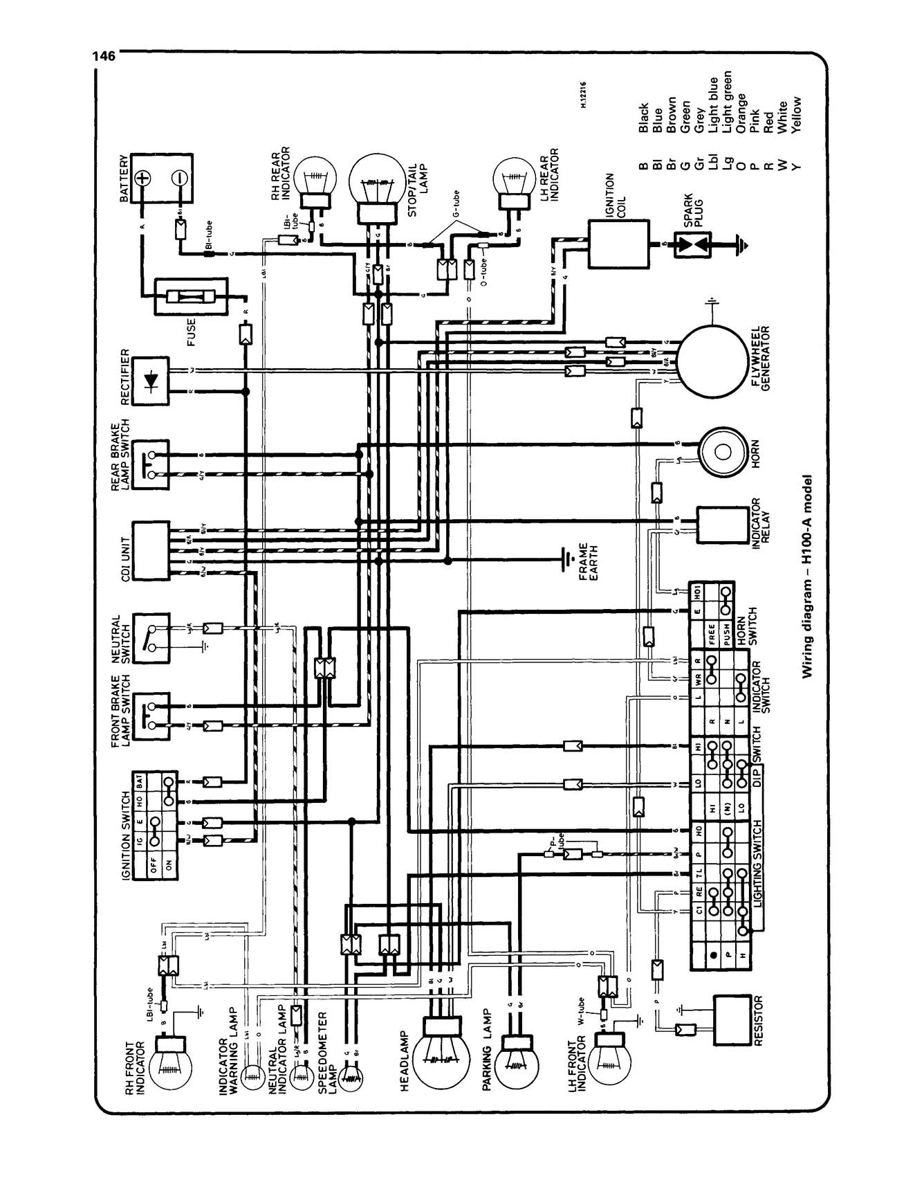 Honda H100 & H100S Singles (1980-1992) Haynes Repair Manual