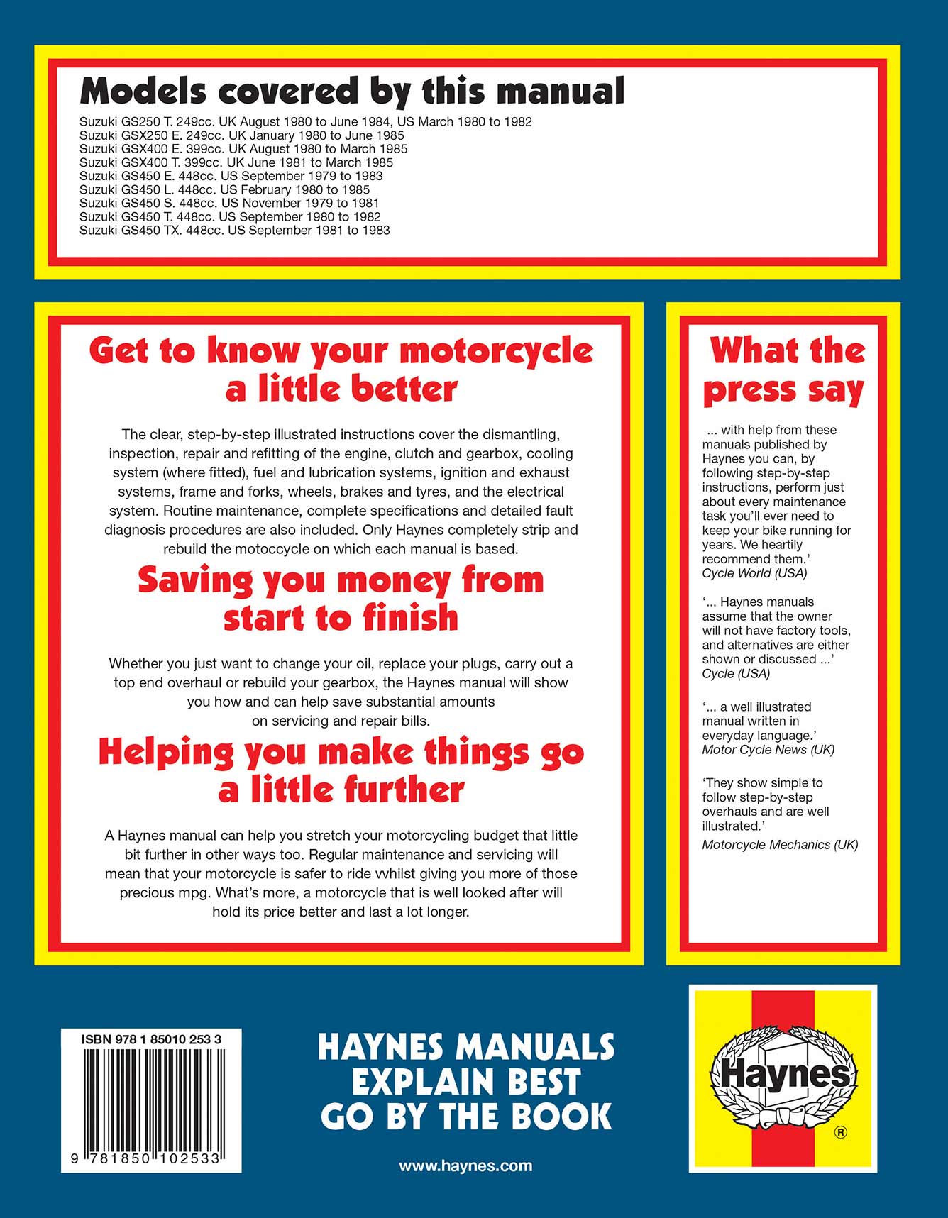 Suzuki GS/GSX250, 400 & 450 Twins (1979-1985) Haynes Repair Manual Printed Book Back Cover