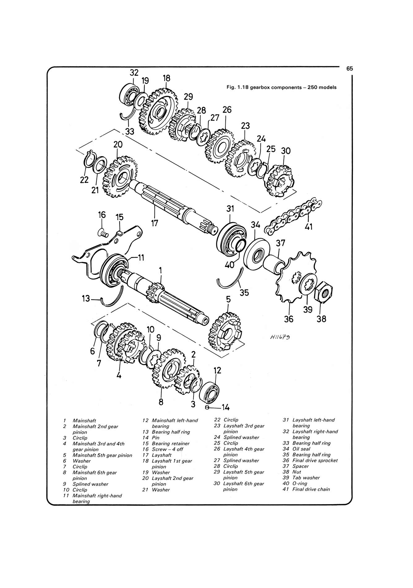 Suzuki GS/GSX250, 400 & 450 Twins (1979-1985) Haynes Repair Manual
