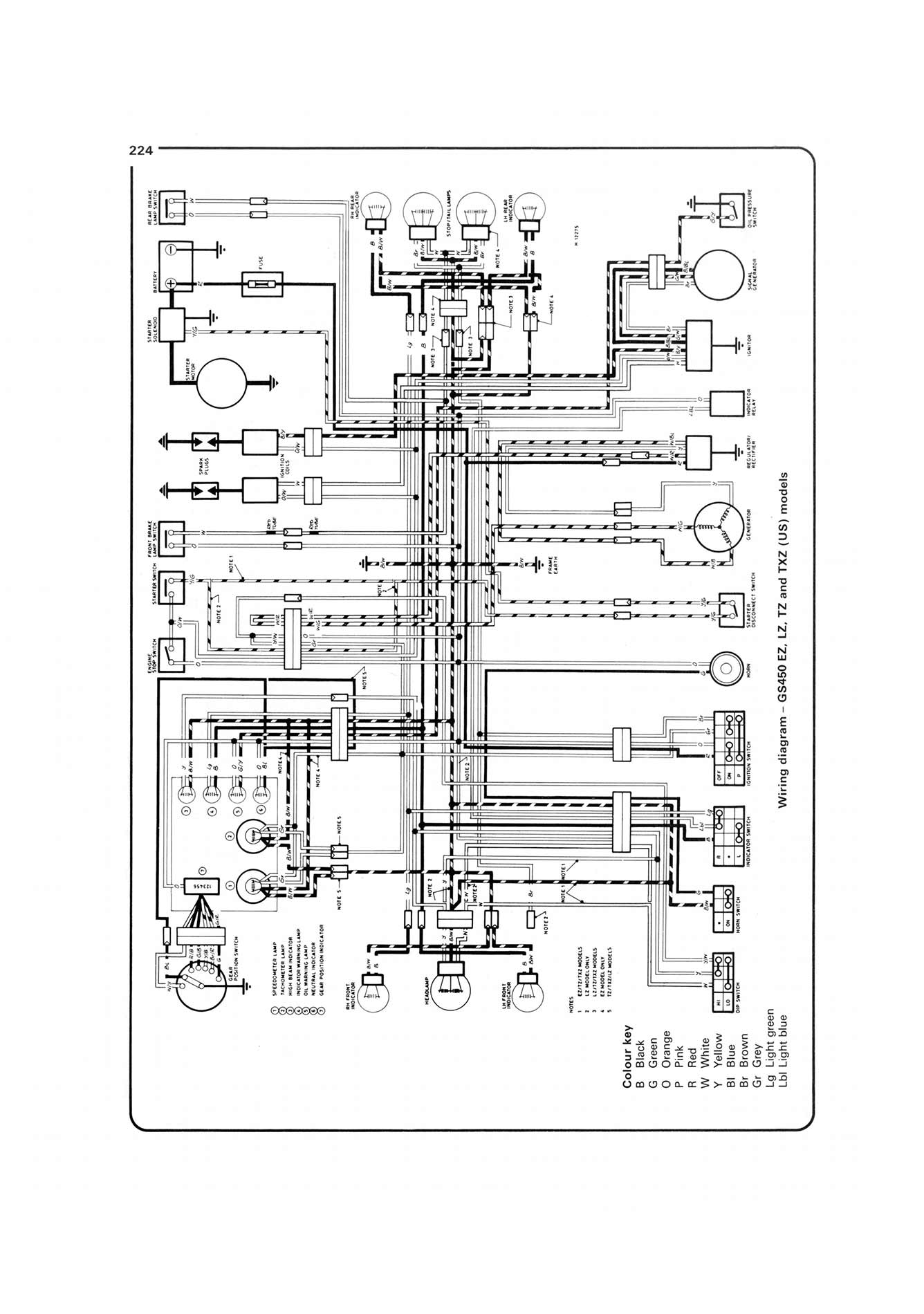 Suzuki GS/GSX250, 400 & 450 Twins (1979-1985) Haynes Repair Manual