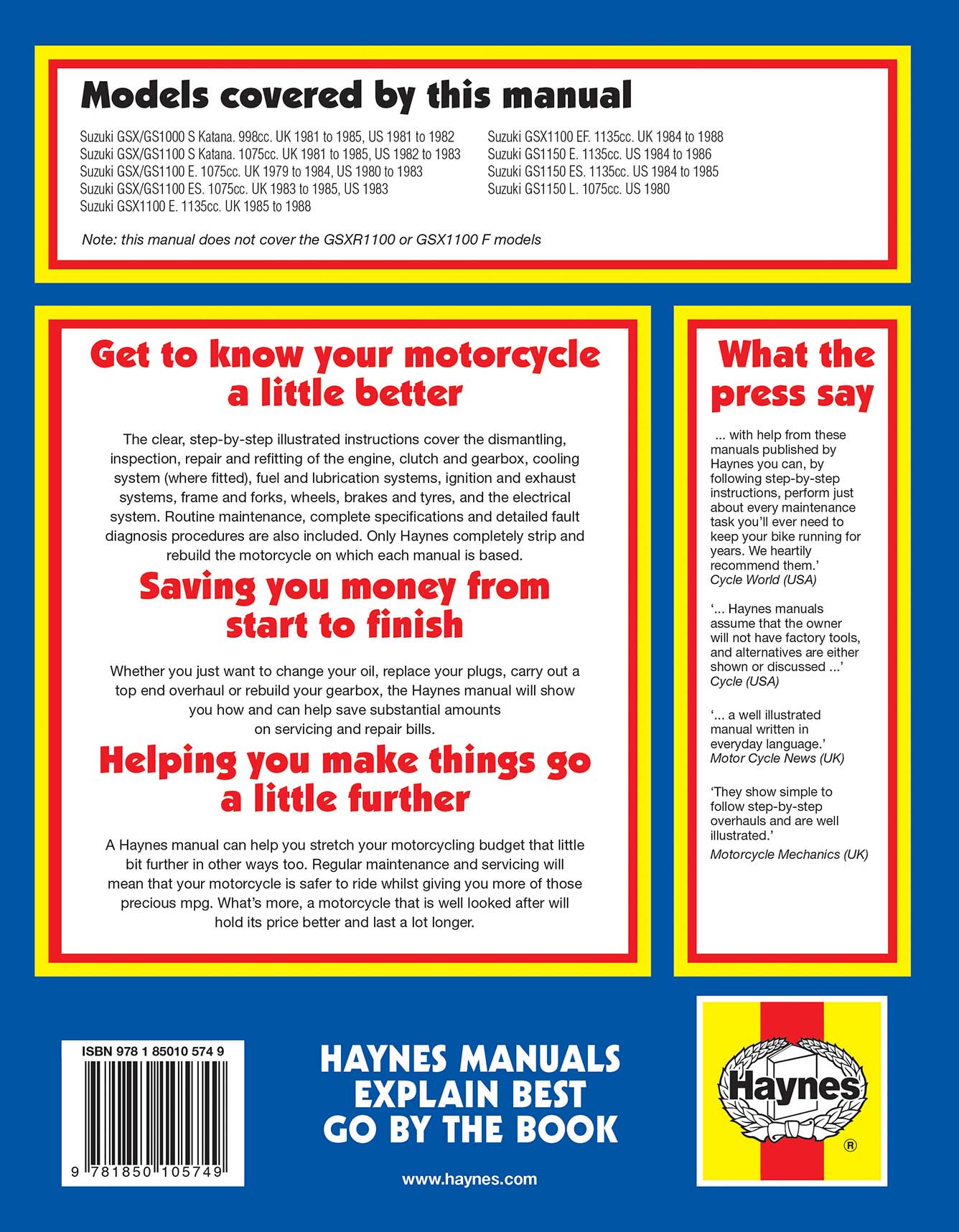 Suzuki GS/GSX1000, 1100 & 1150 4-valve Fours (1979-1988) Haynes Repair Manual Printed Book Back Cover