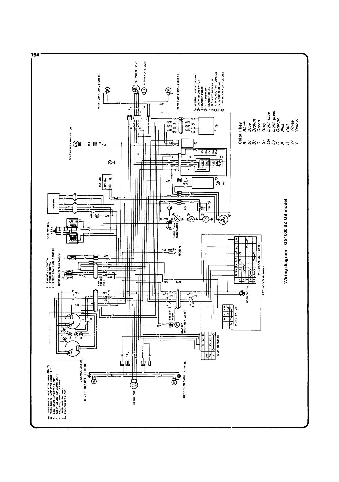 Suzuki GS/GSX1000, 1100 & 1150 4-valve Fours (1979-1988) Haynes Repair Manual