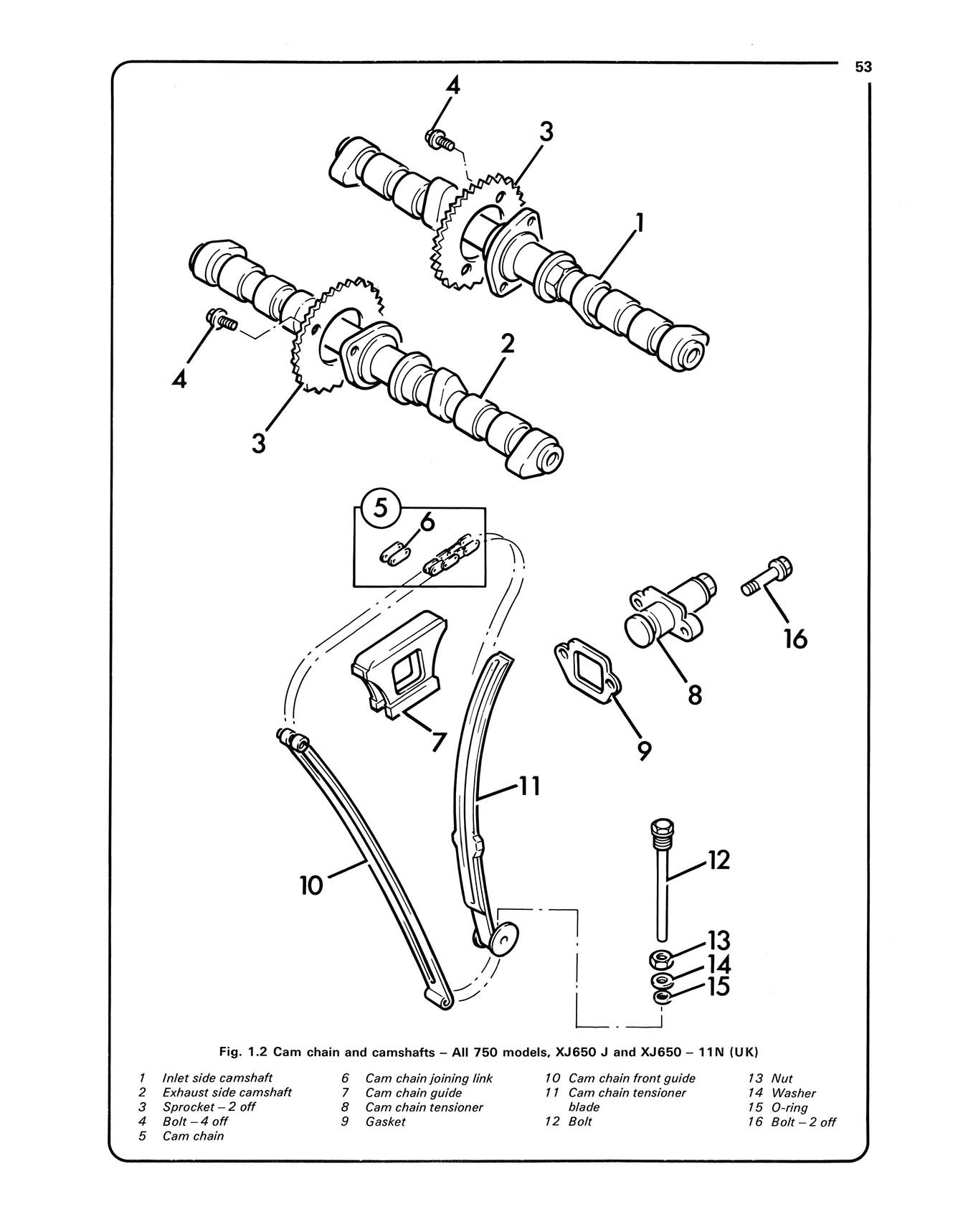 Yamaha XJ650 & 750 Fours (1980-1984) Haynes Repair Manual