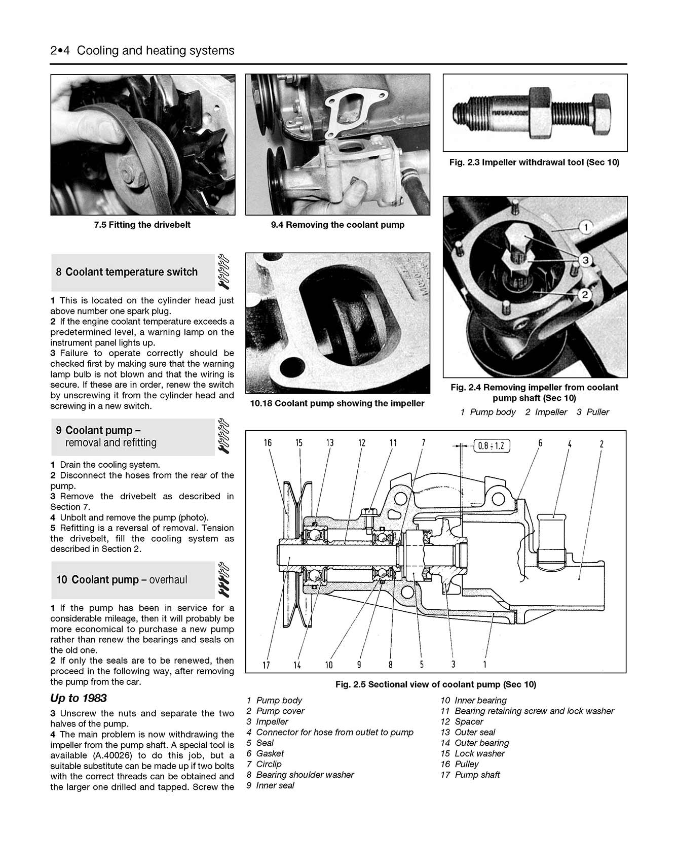 Fiat Panda (1981-1995) Haynes Repair Manual