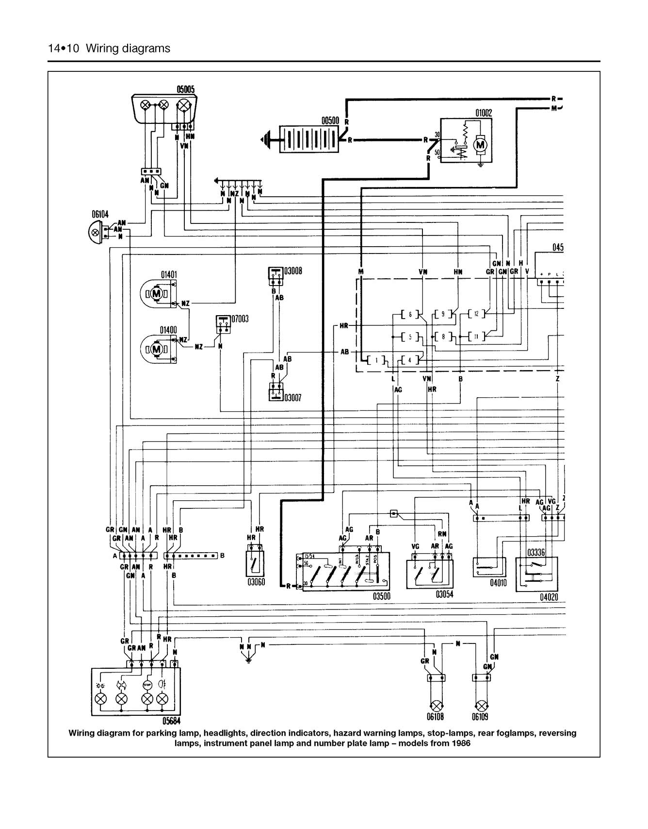 Fiat Panda (1981-1995) Haynes Repair Manual