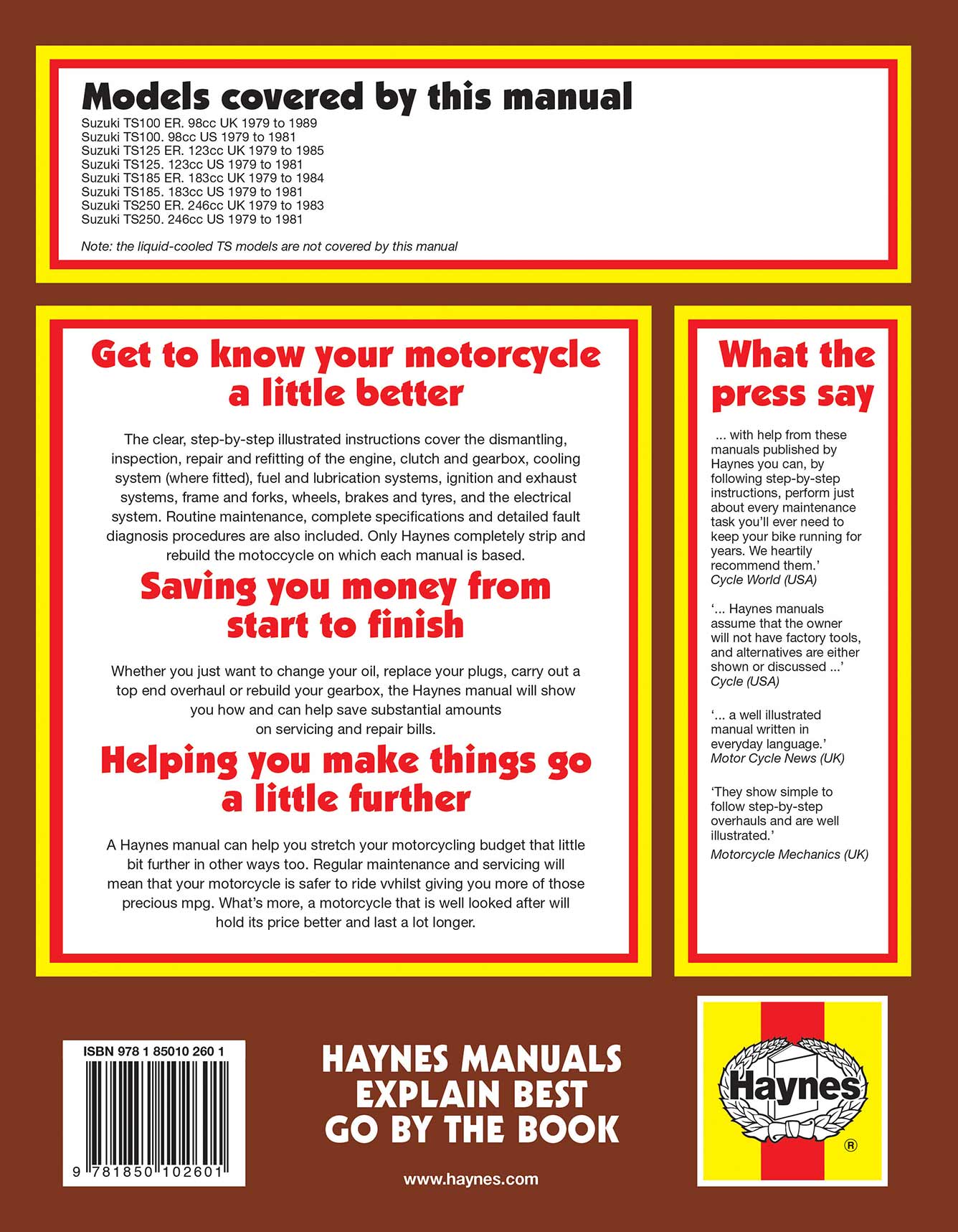 Suzuki 100, 125, 185 & 250 Air-cooled Trail bikes (1979-1989) Haynes Repair Manual Printed Book Back Cover