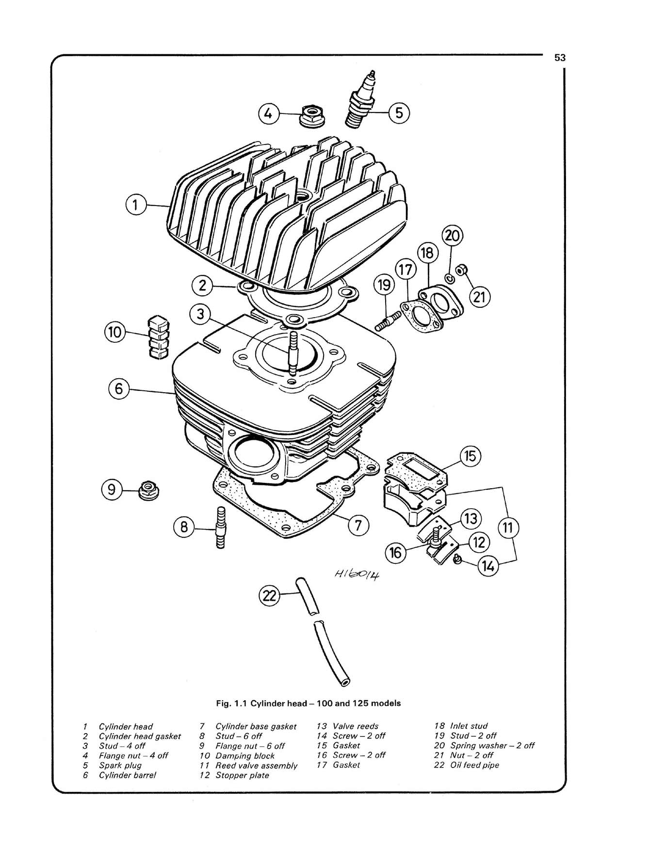 Suzuki 100, 125, 185 & 250 Air-cooled Trail bikes (1979-1989) Haynes Repair Manual