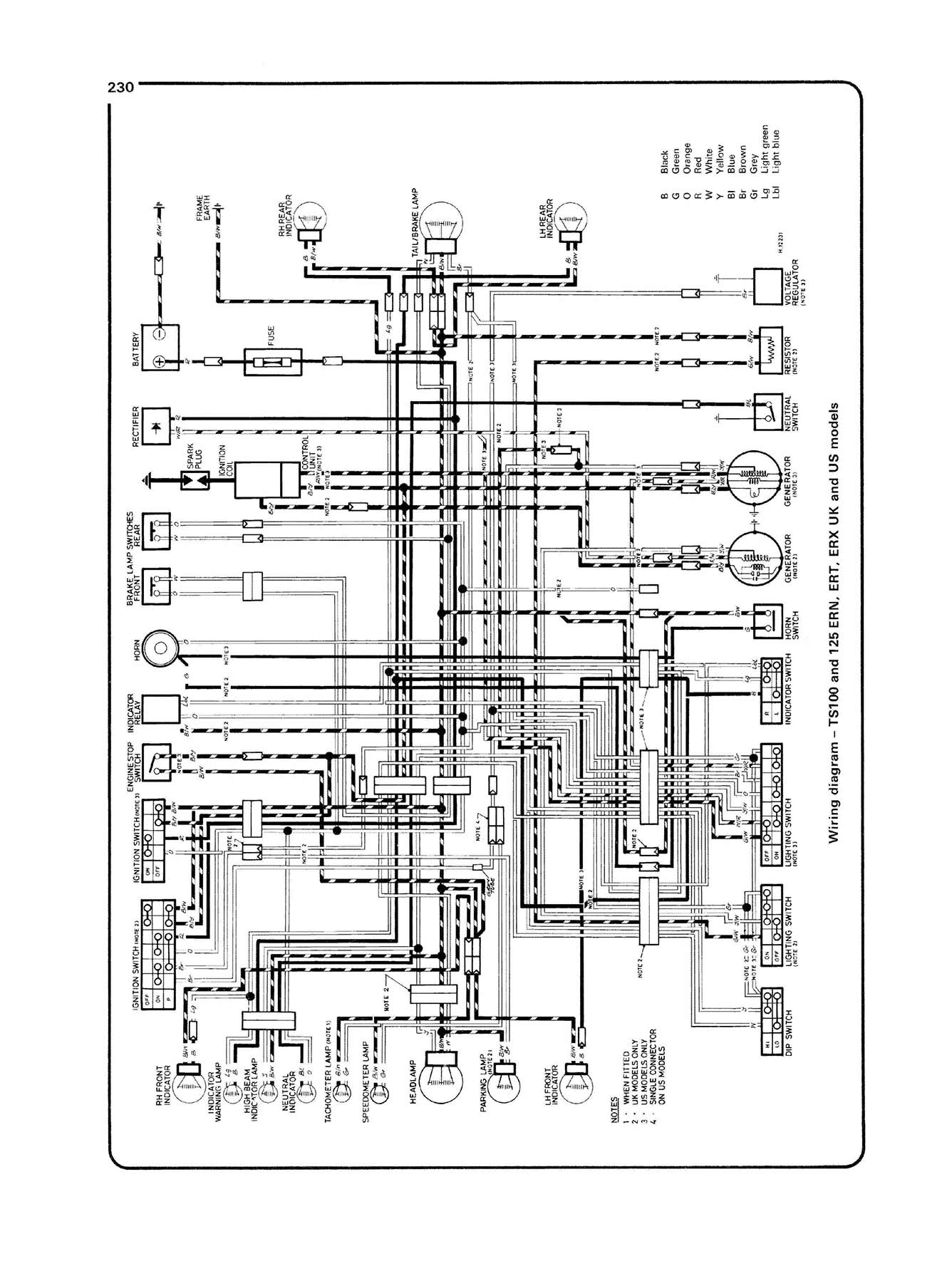 Suzuki 100, 125, 185 & 250 Air-cooled Trail bikes (1979-1989) Haynes Repair Manual