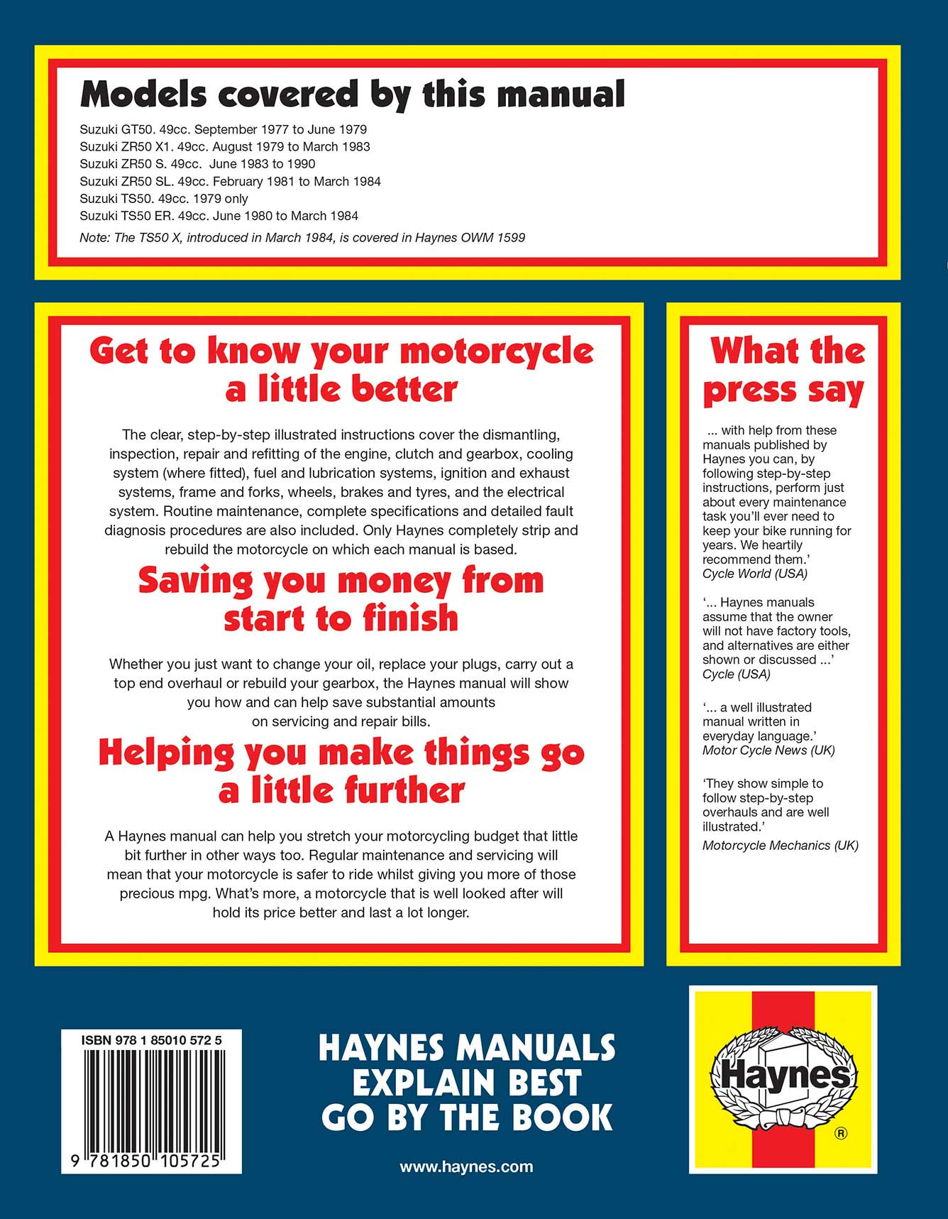 Suzuki GT, ZR & TS50 (1977-1990) Haynes Repair Manual Printed Book Back Cover