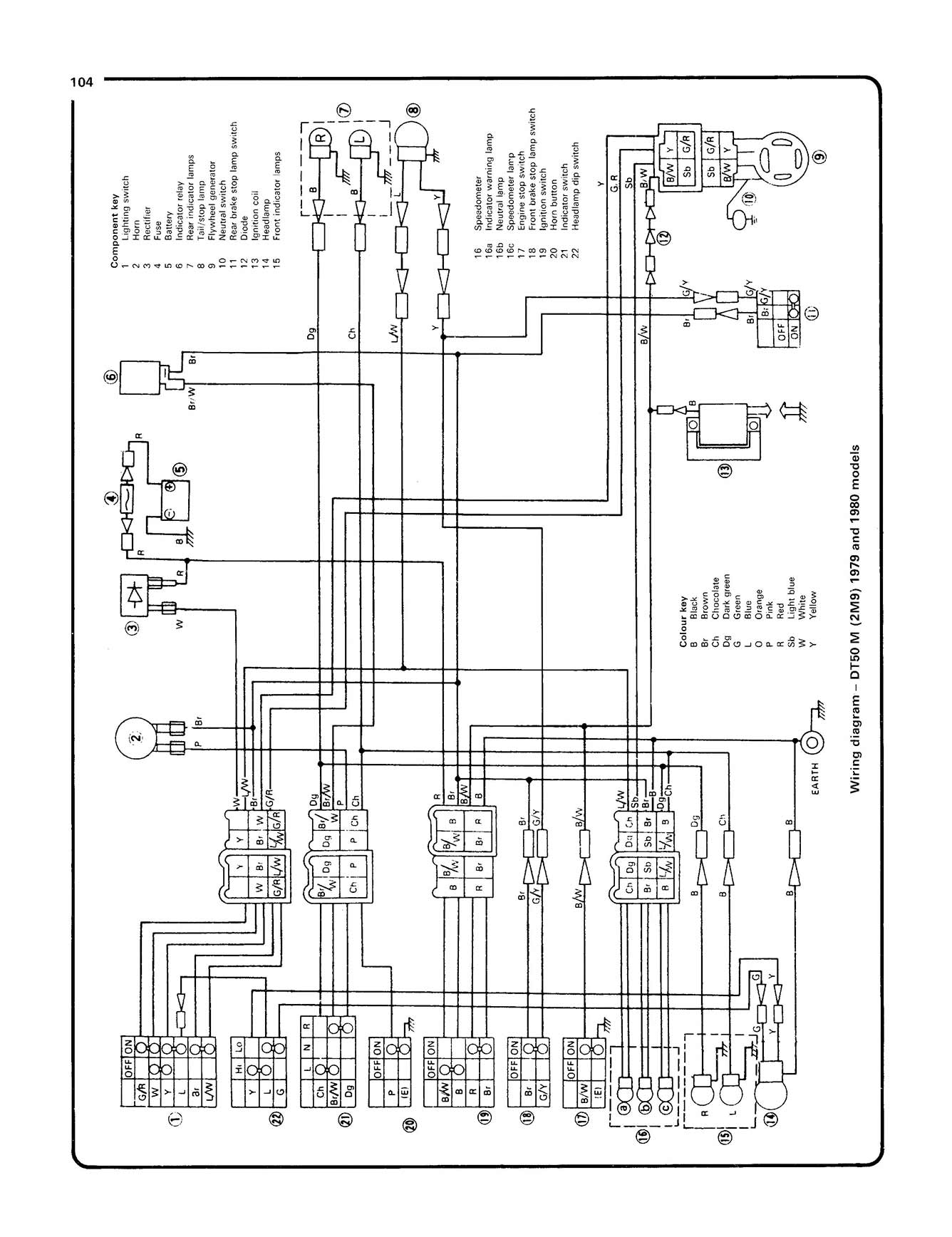 Yamaha DT50 & 80 Trail Bikes (1978-1995) Haynes Repair Manual