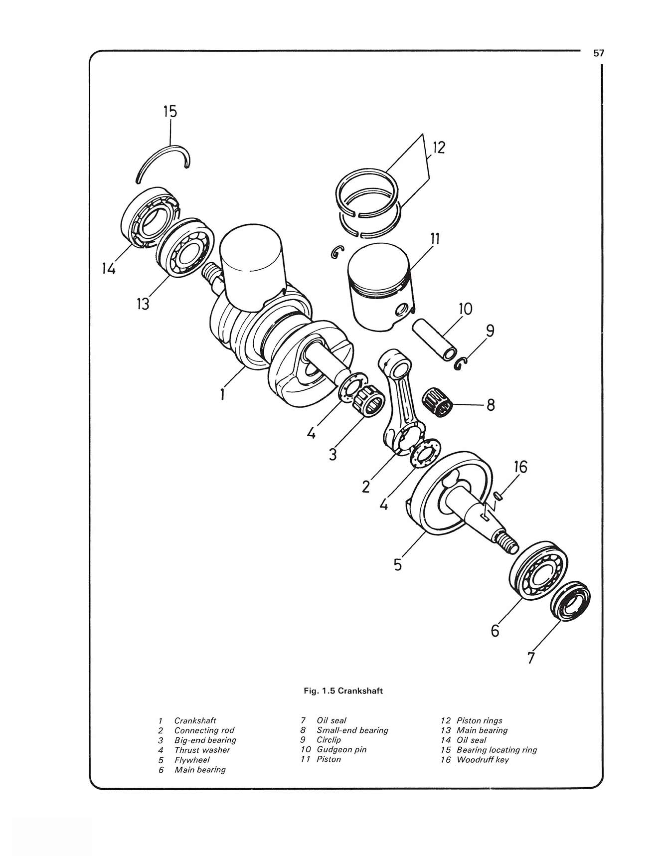 Yamaha RD250 & 350LC Twins (1980-1982) Haynes Repair Manual