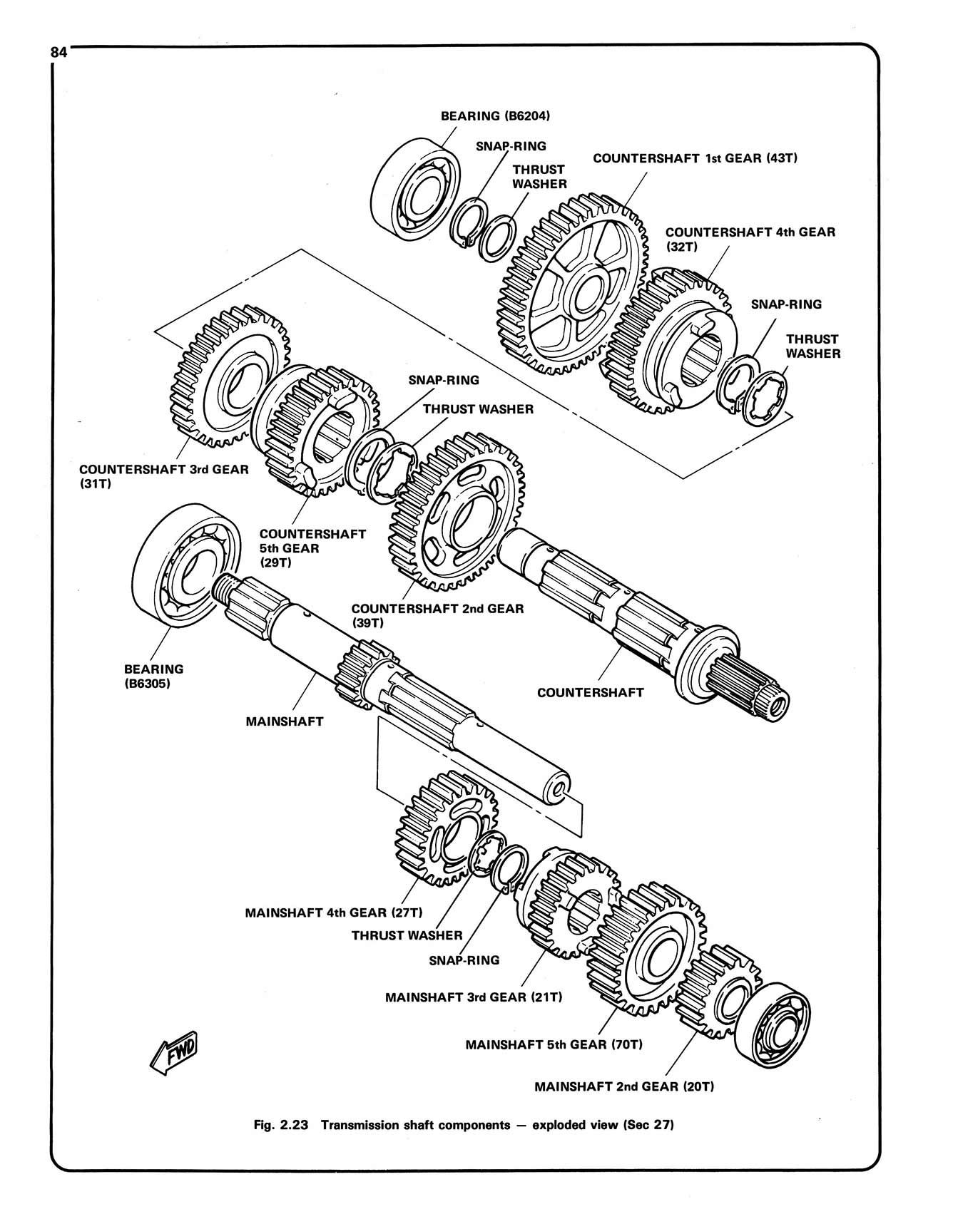 Yamaha XZ550 Vision V-Twins (1982-1985) Haynes Repair Manual