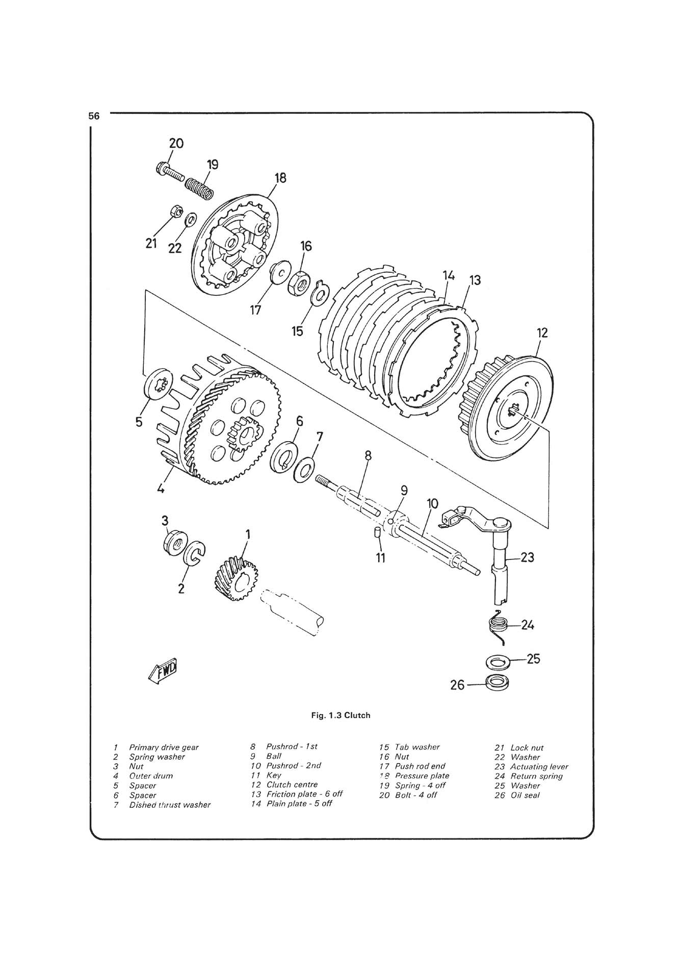 Yamaha RD & DT125LC (1982-1987) Haynes Repair Manual