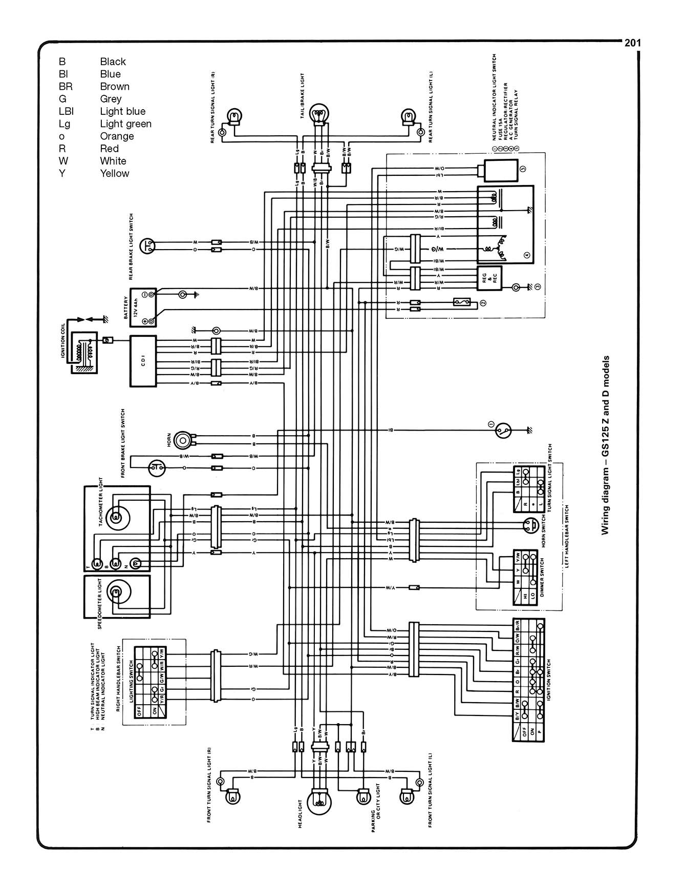 Suzuki GS, GN, GZ & DR125 Singles (1982-2005) Haynes Repair Manual
