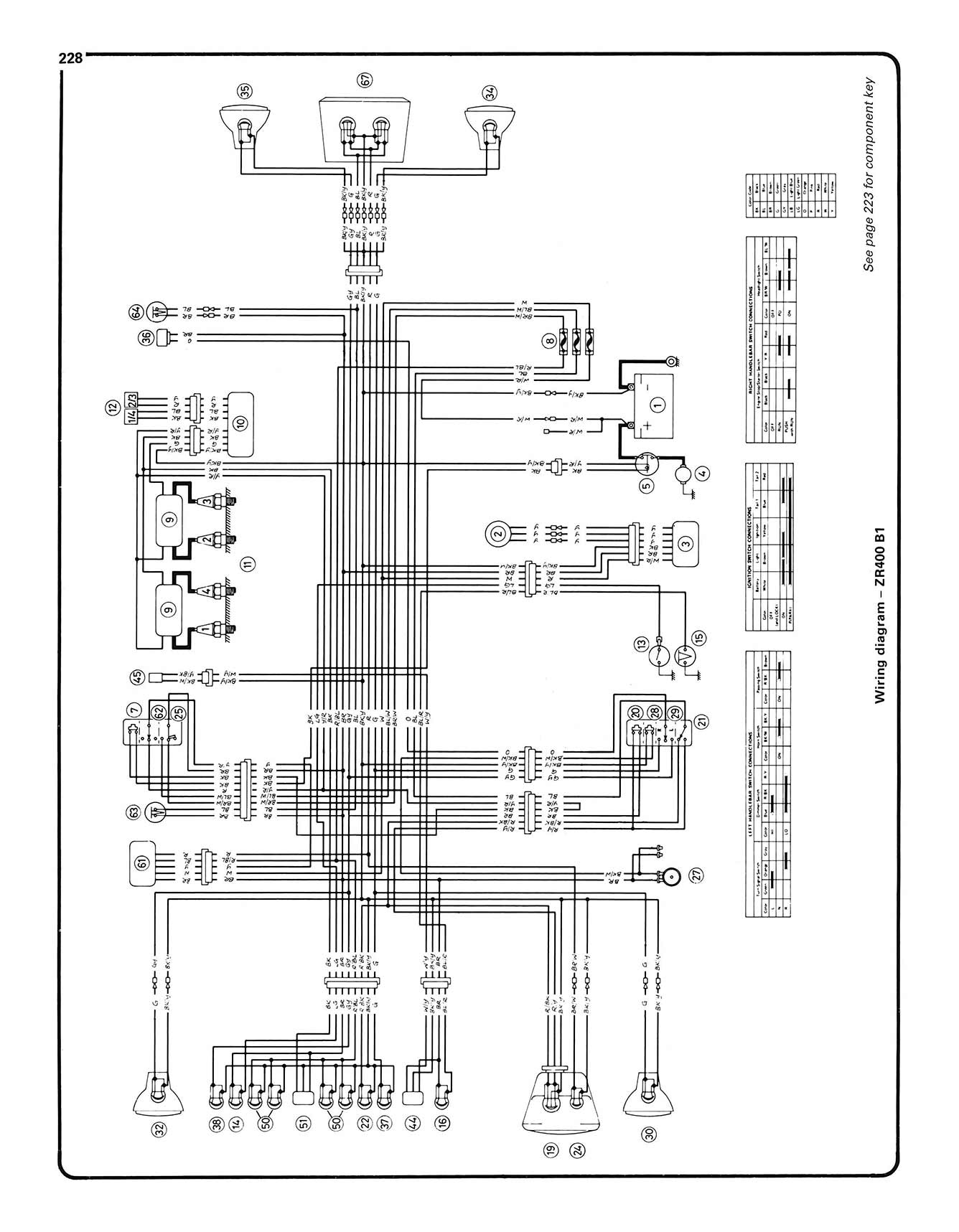 Kawasaki 400, 500 & 550 Fours (1979-1991) Haynes Repair Manual