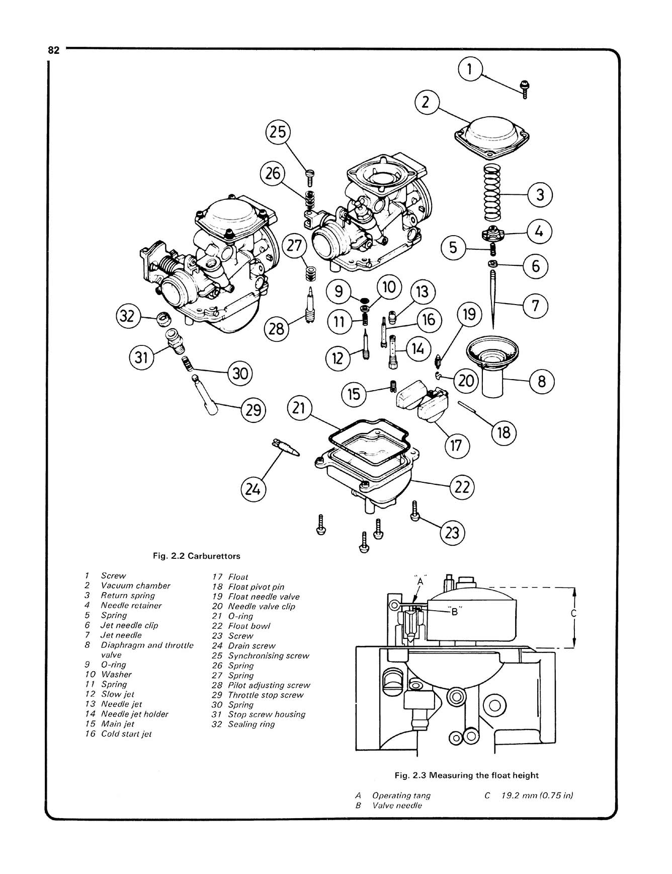 Honda CBX550 Four (1982-1986) Haynes Repair Manual