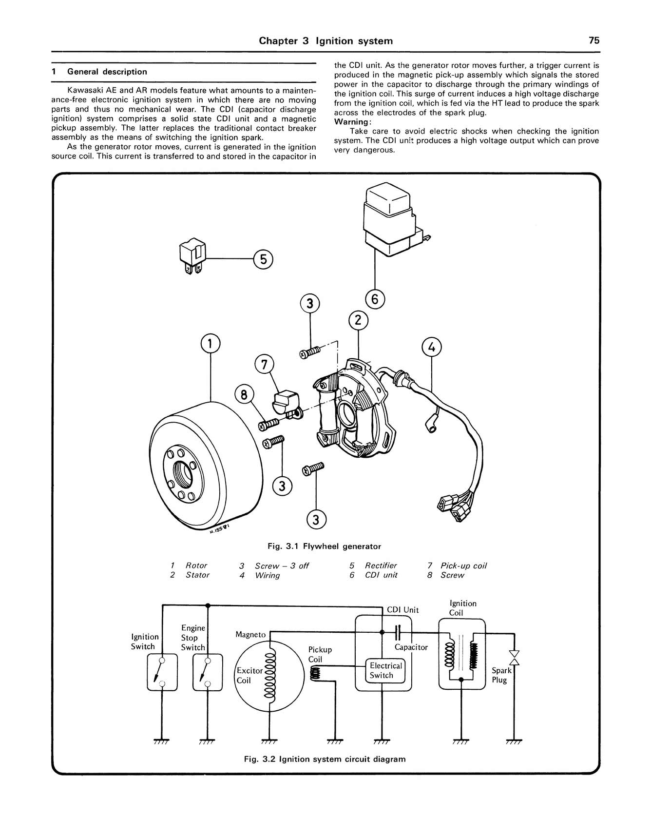 Kawasaki AE/AR 50 & 80 (1981-1995) Haynes Repair Manual