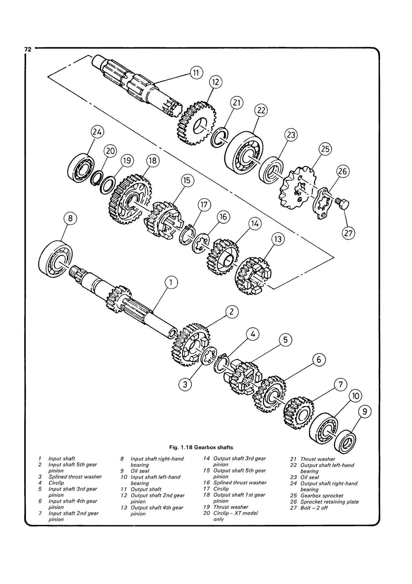 Yamaha XT & SR125 (1982-2003) Haynes Repair Manual