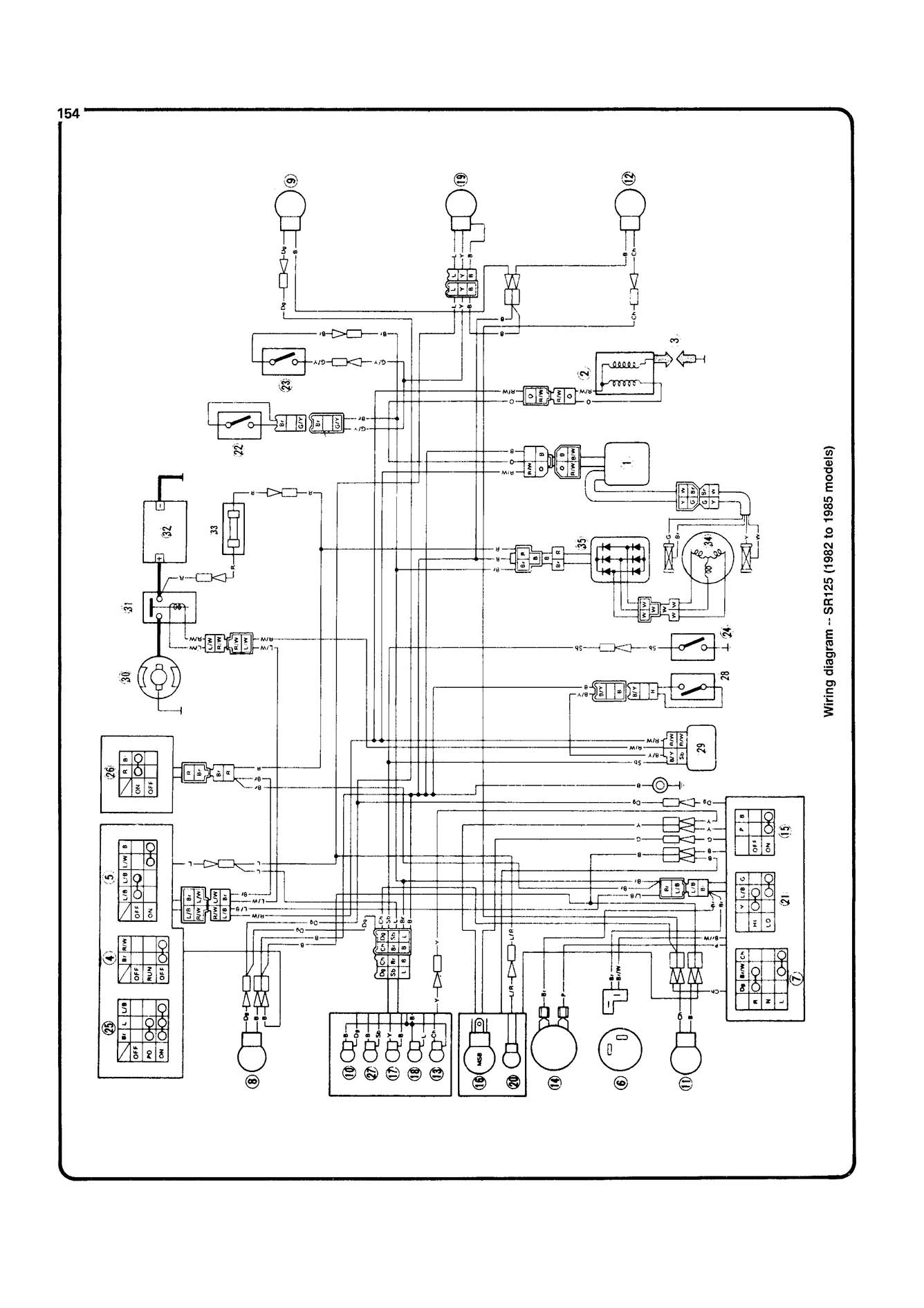 Yamaha XT & SR125 (1982-2003) Haynes Repair Manual