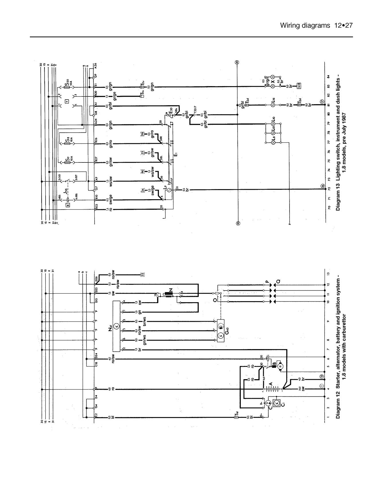 Volkswagen Golf & Jetta Mk 2 Petrol (Mar 1984-Feb 1992) Haynes Repair Manual