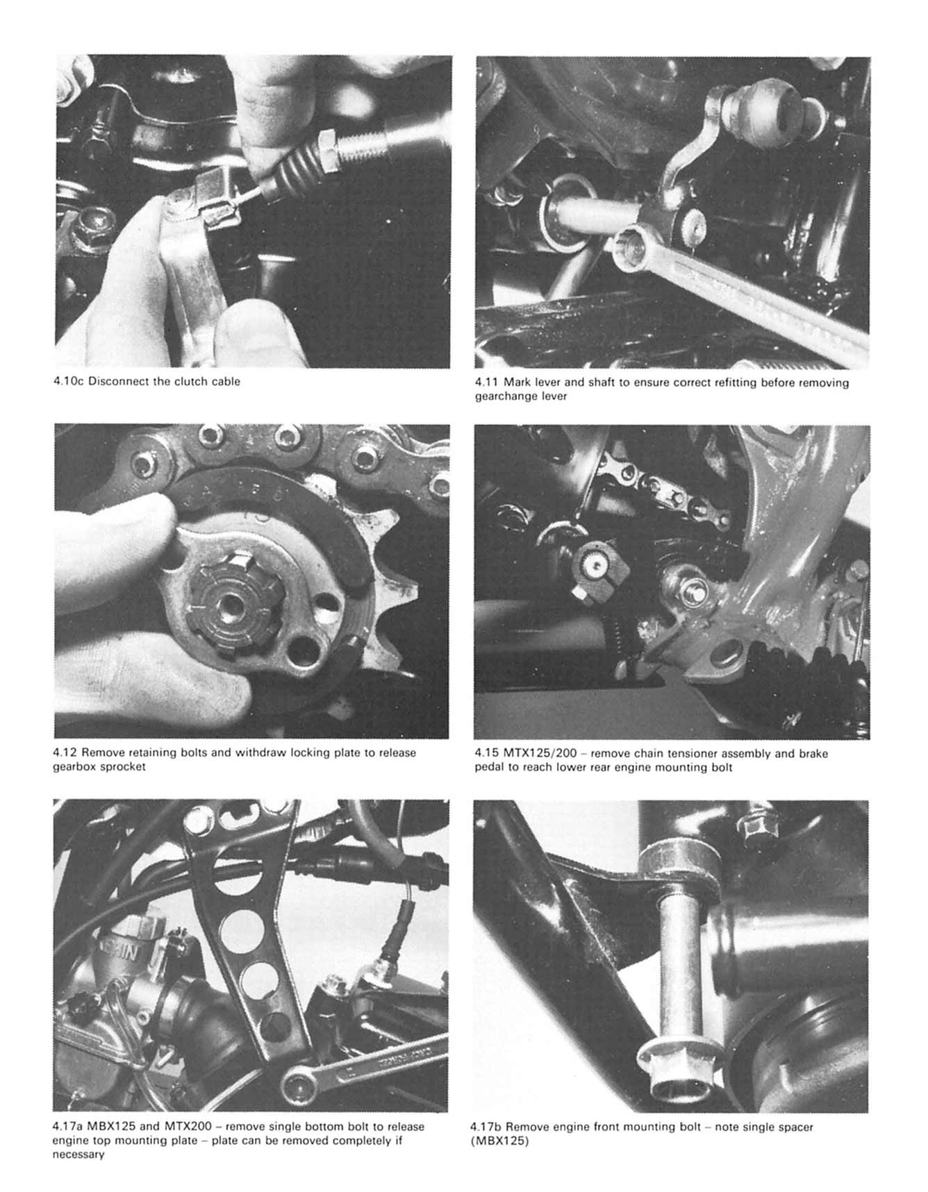 Honda MBX/MTX125 & MTX200 (1983-1993) Haynes Repair Manual
