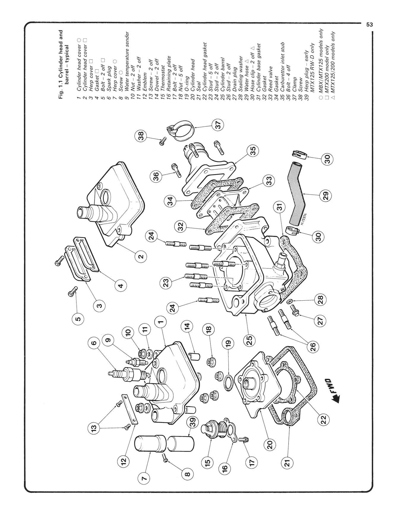 Honda MBX/MTX125 & MTX200 (1983-1993) Haynes Repair Manual