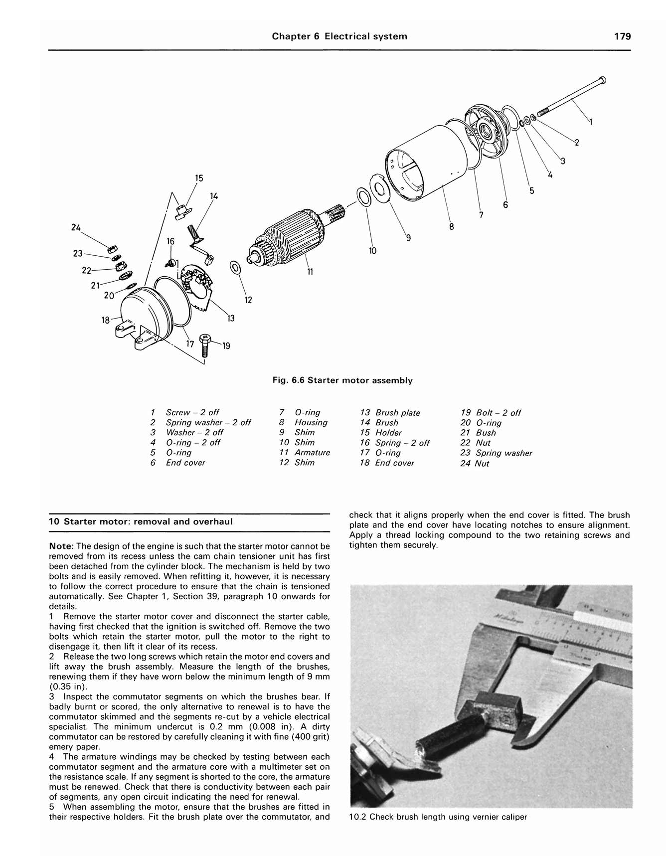 Suzuki GS/GSX550 4-valve Fours (1983-1988) Haynes Repair Manual
