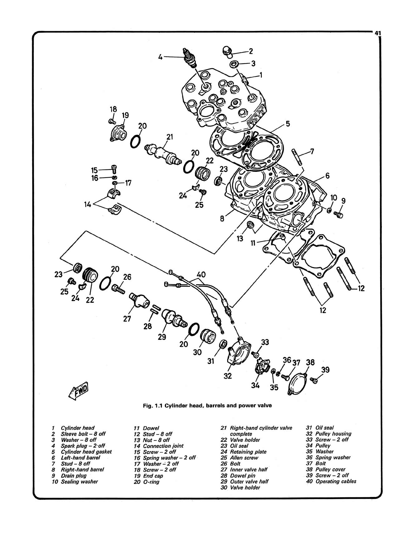 Yamaha RD350 YPVS Twins (1983-1995) Haynes Repair Manual