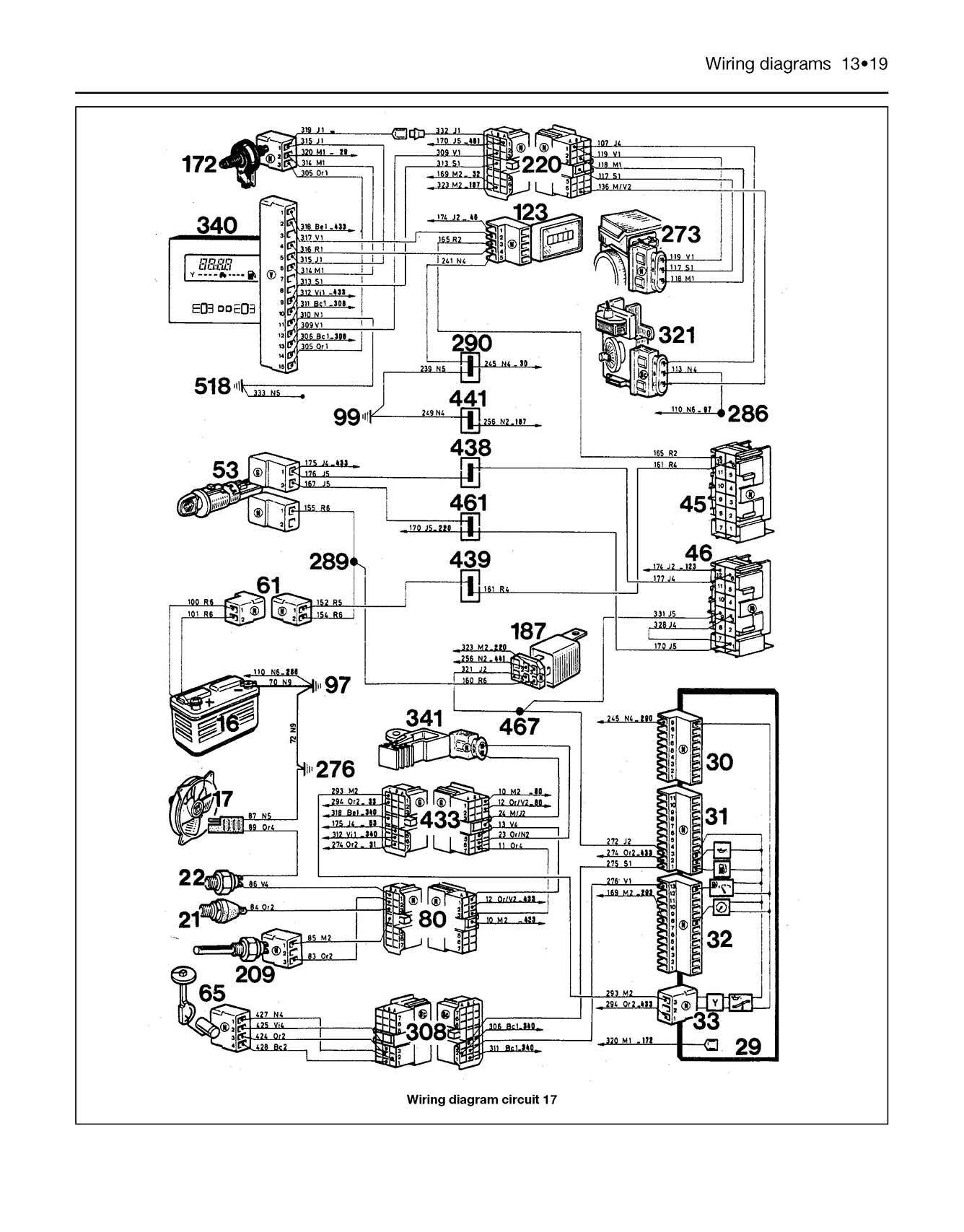 Renault 5 Petrol (Feb 1985-1996) Haynes Repair Manual