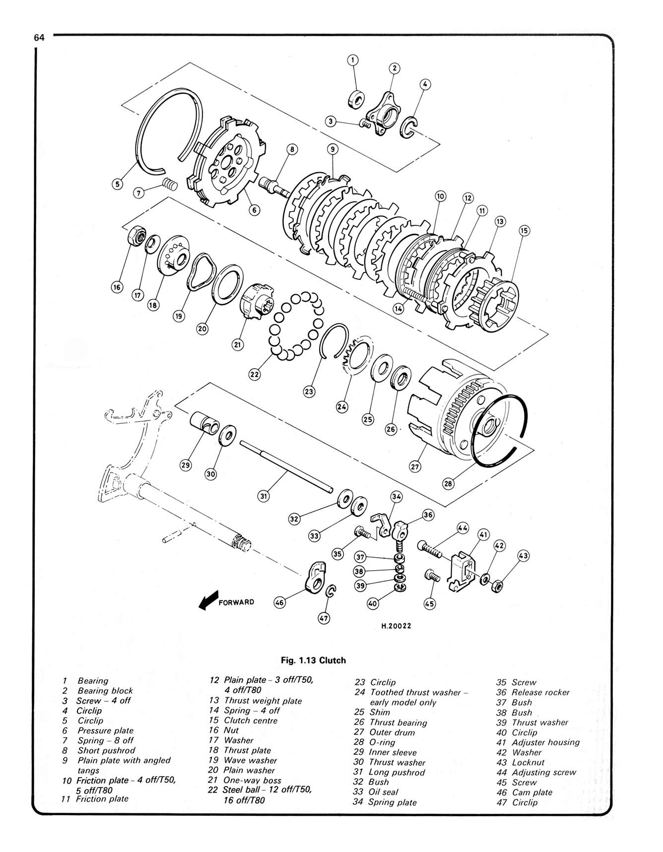 Yamaha T50 & 80 Townmate (1983-1995) Haynes Repair Manual