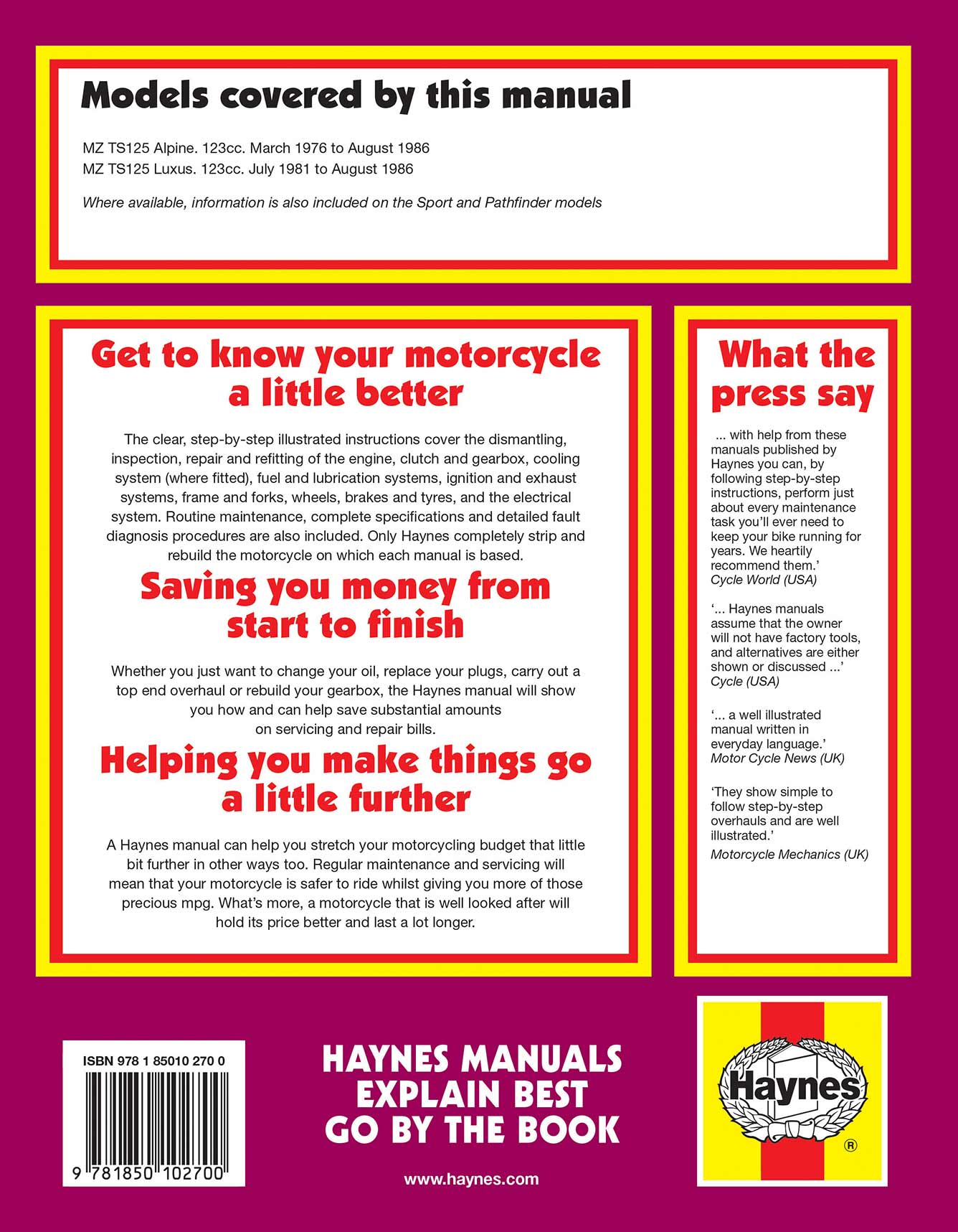 MZ TS125 Haynes Repair Manual (1976-1986) Haynes Repair Manual Printed Book Back Cover