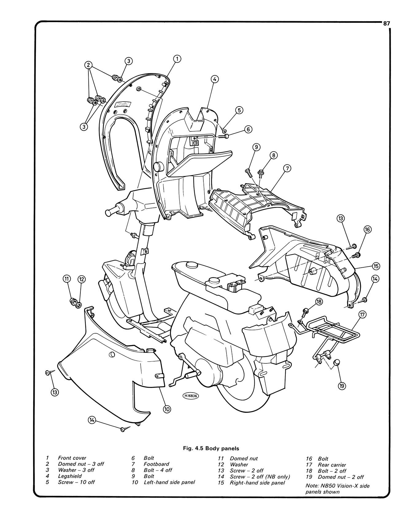 Honda NE/NB50 Vision & SA50 Vision Met-in (1985-1995) Haynes Repair Manual