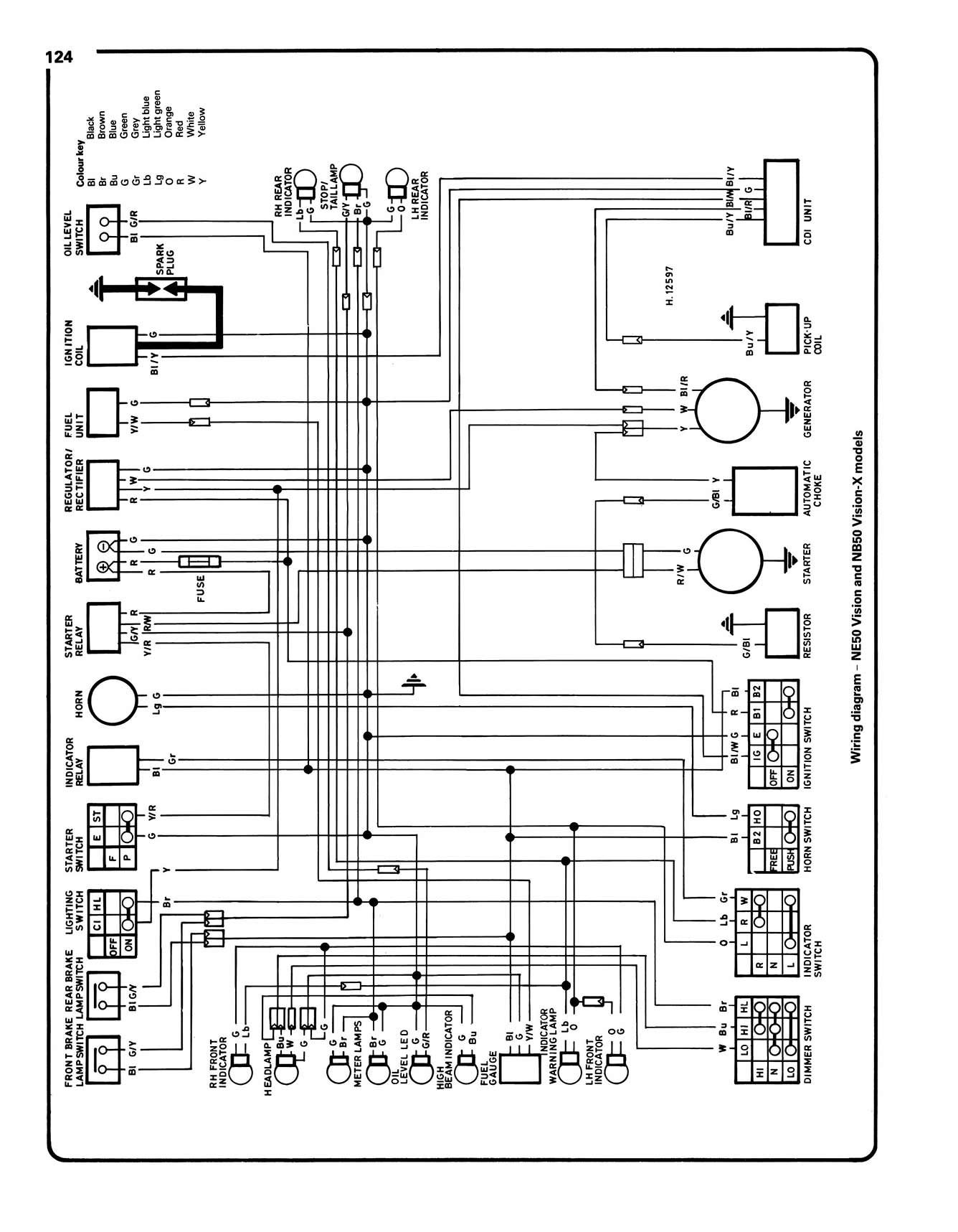 Honda NE/NB50 Vision & SA50 Vision Met-in (1985-1995) Haynes Repair Manual