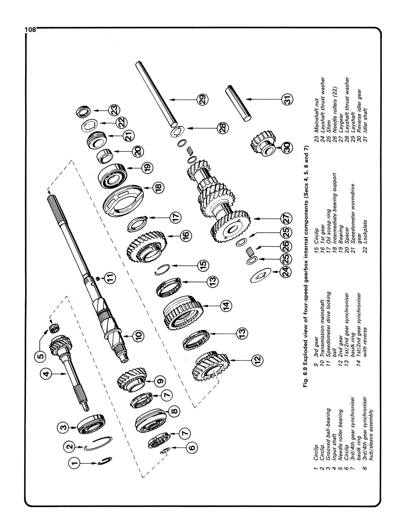 Ford Capri II (and III) 2.8 & 3.0 V6 (1974-1987) Haynes Repair Manual