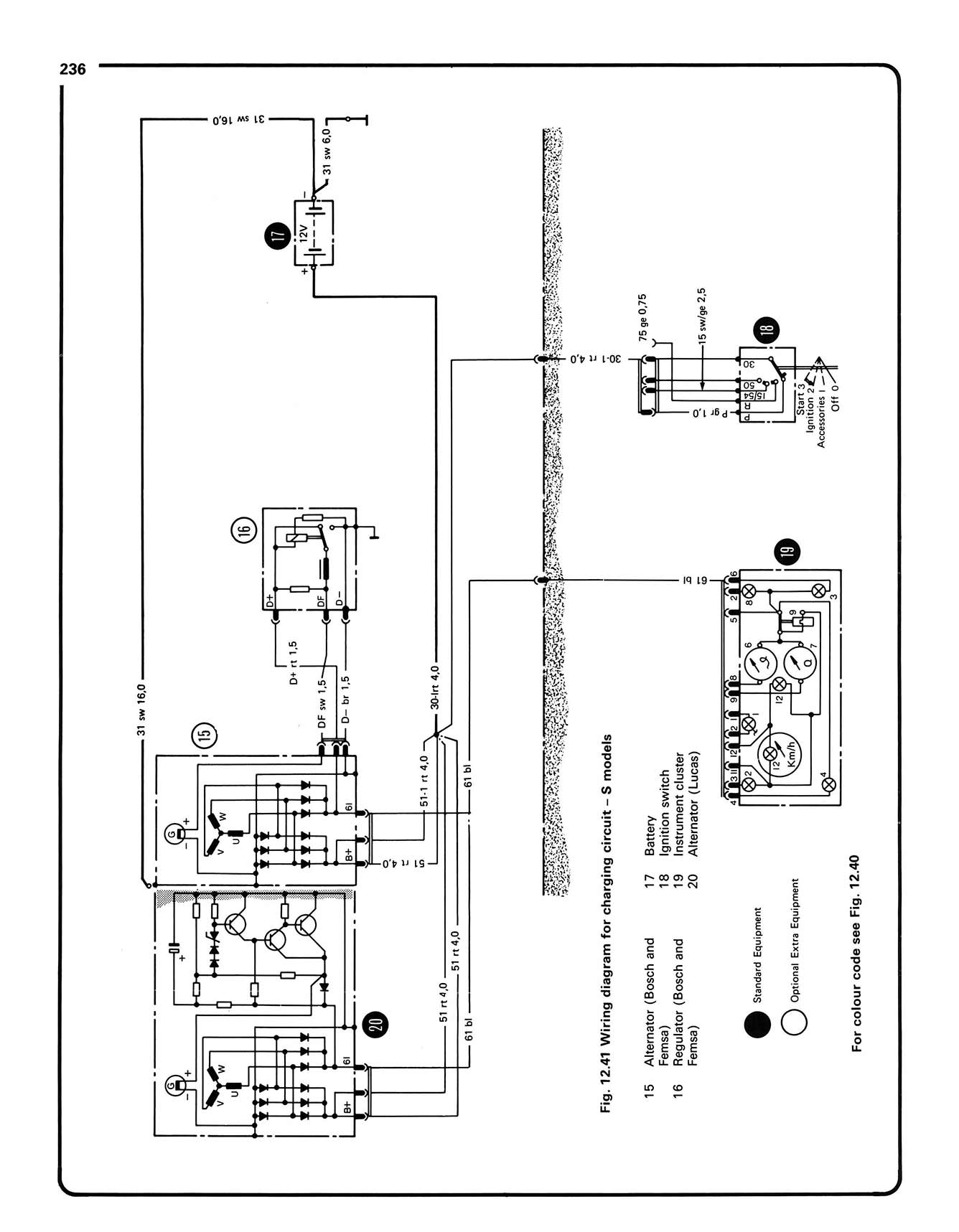 Ford Capri II (and III) 2.8 & 3.0 V6 (1974-1987) Haynes Repair Manual